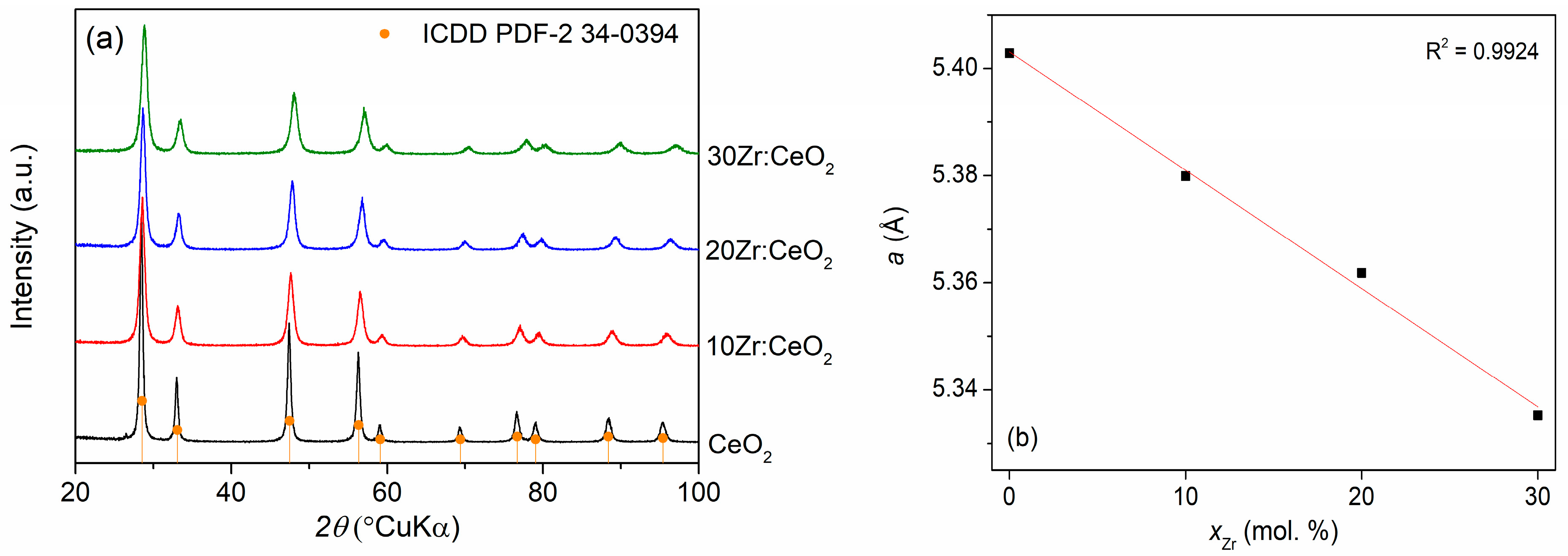 Crystals 14 00108 g002