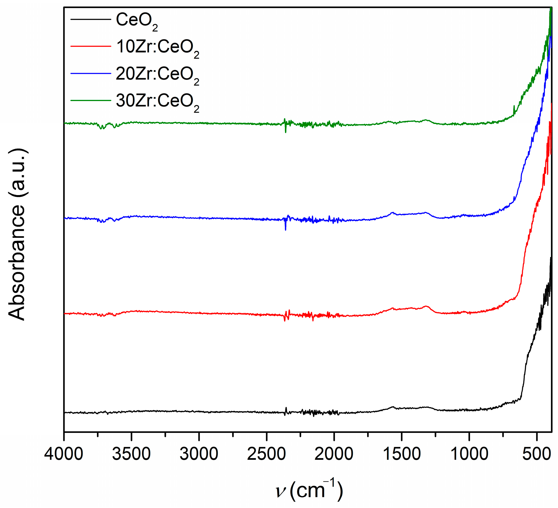 Crystals 14 00108 g003