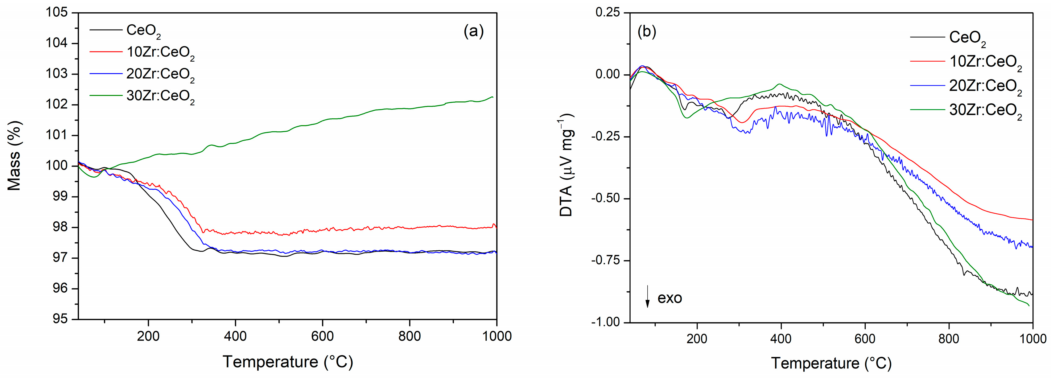 Crystals 14 00108 g004