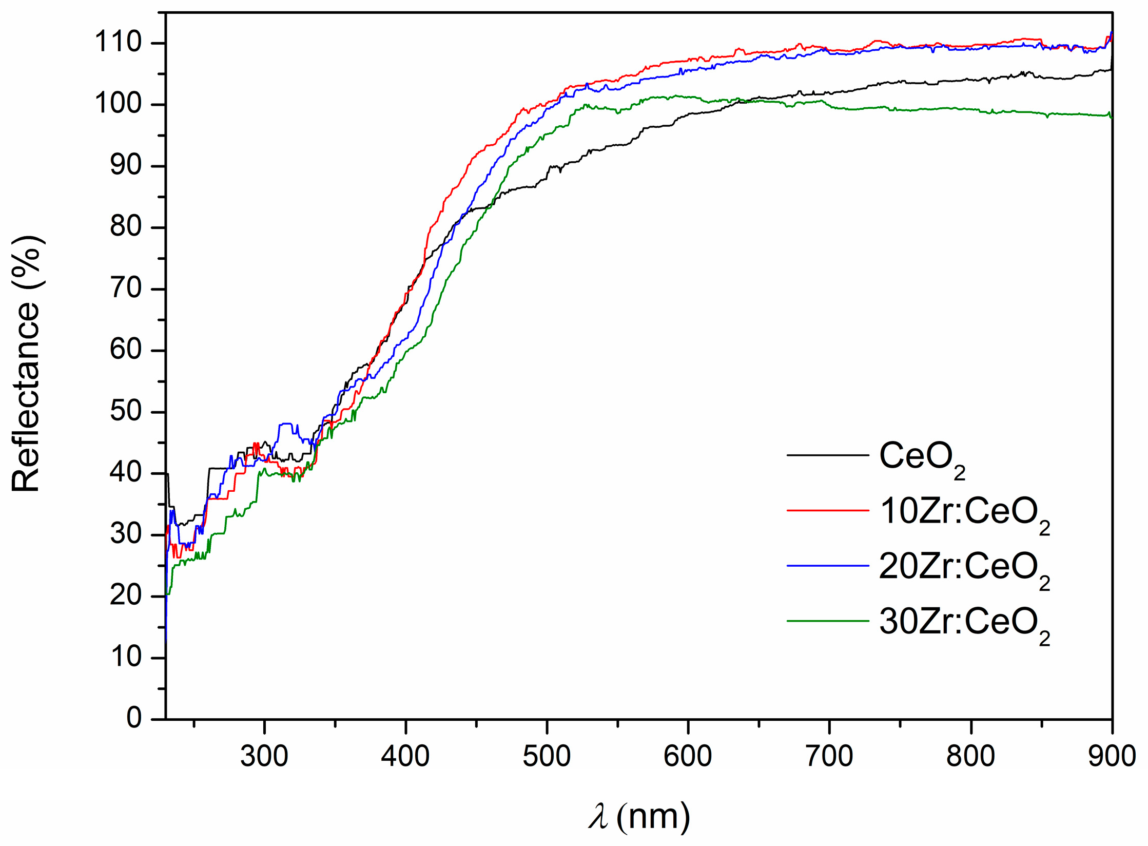 Crystals 14 00108 g007