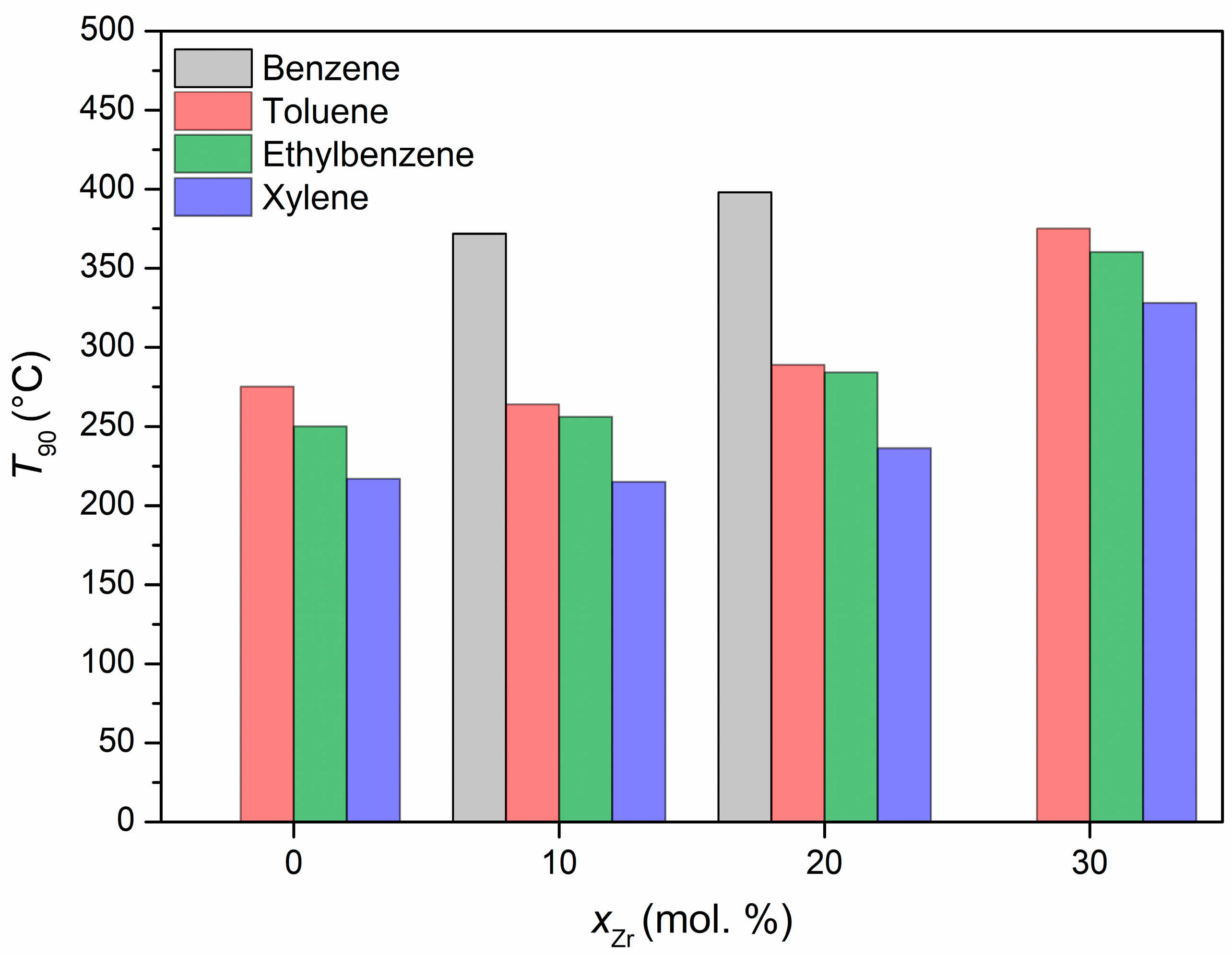 Crystals 14 00108 g012