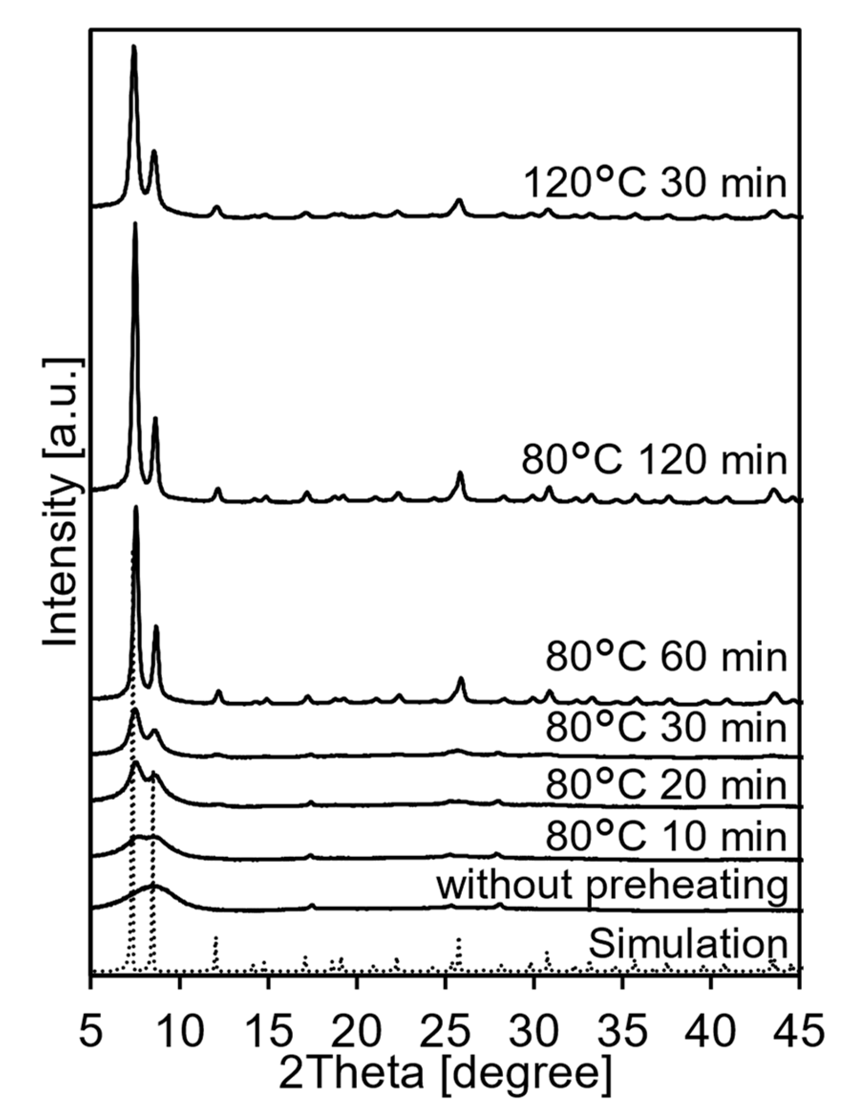 Crystals 14 00116 g001
