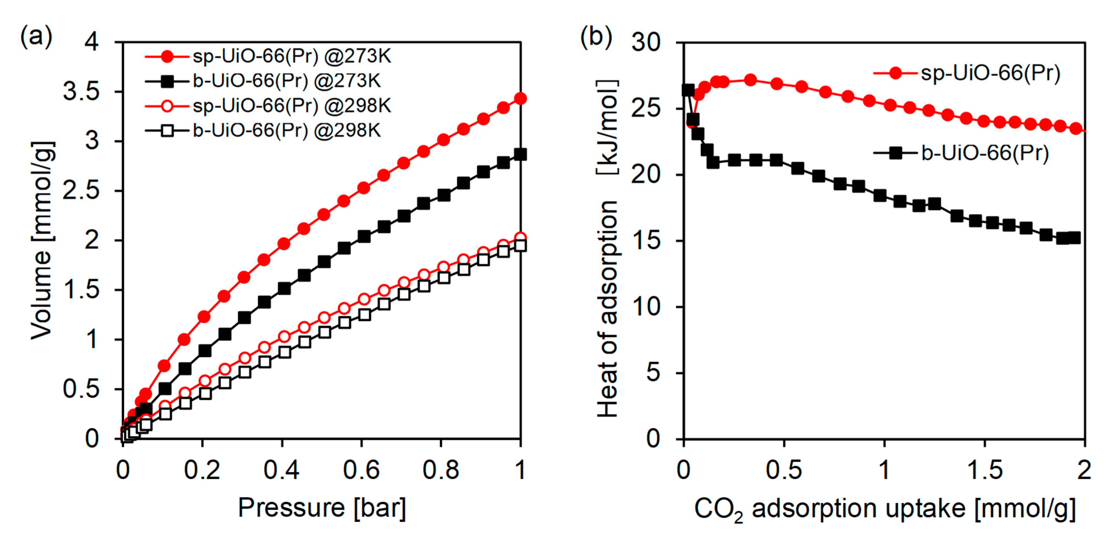 Crystals 14 00116 g008