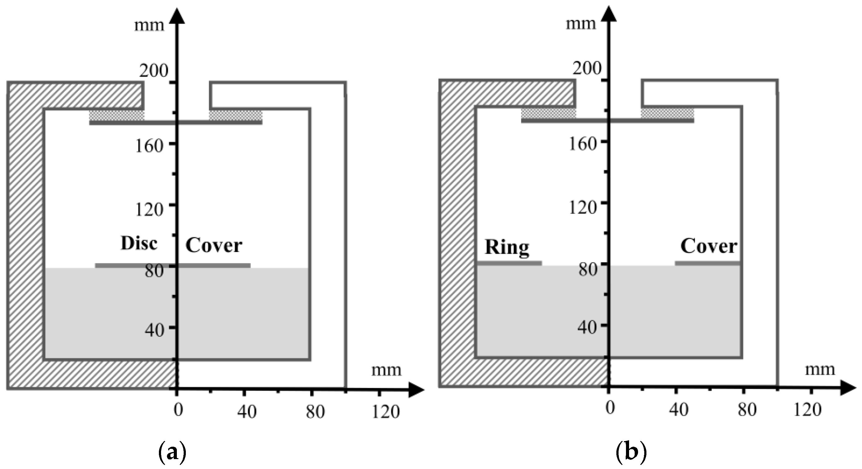 Crystals 14 00118 g005