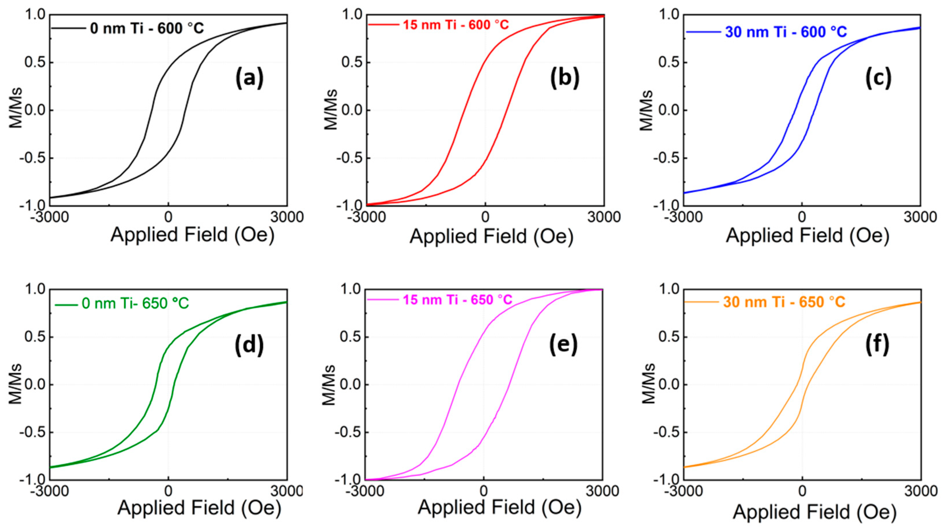 Crystals 14 00119 g003