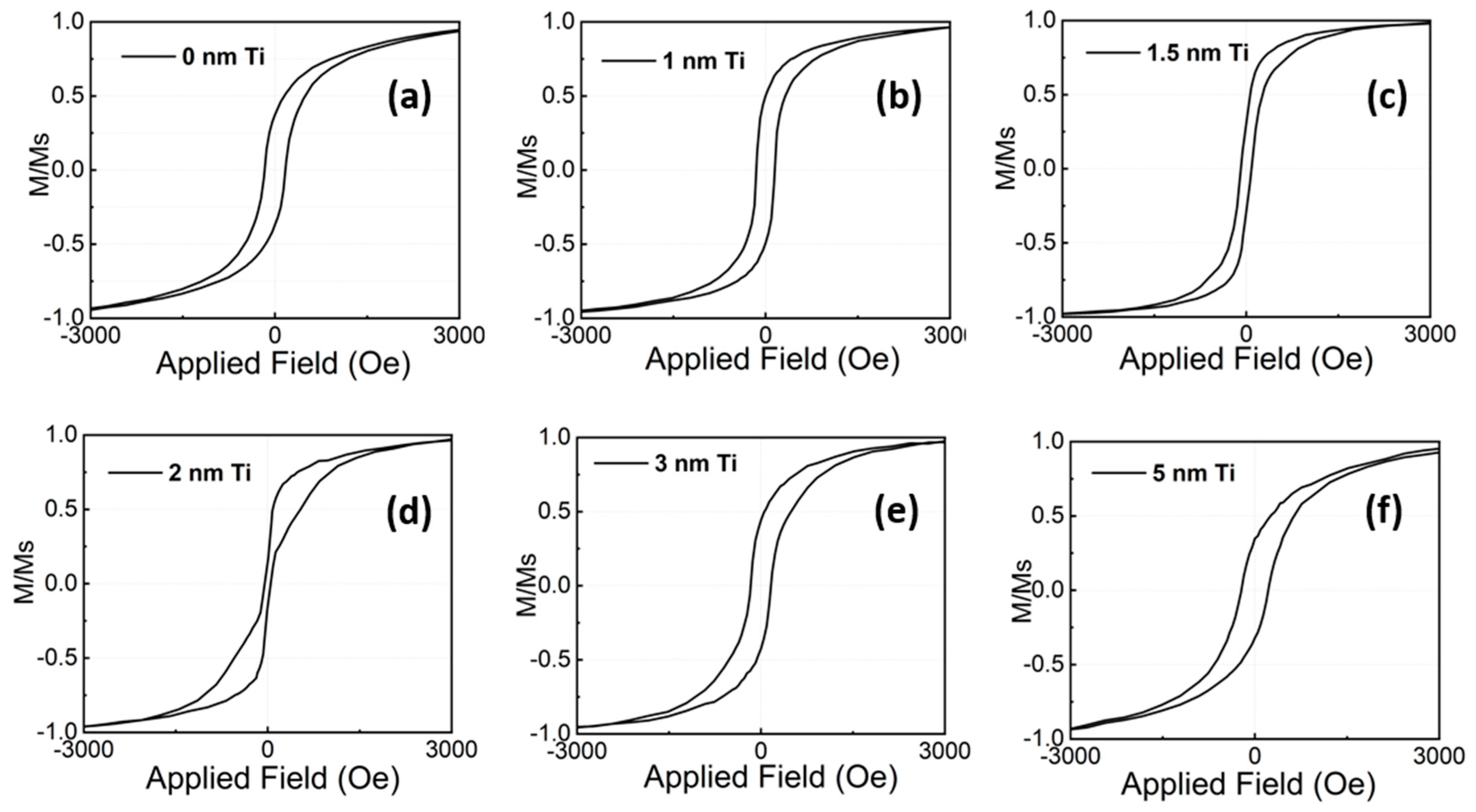 Crystals 14 00119 g004