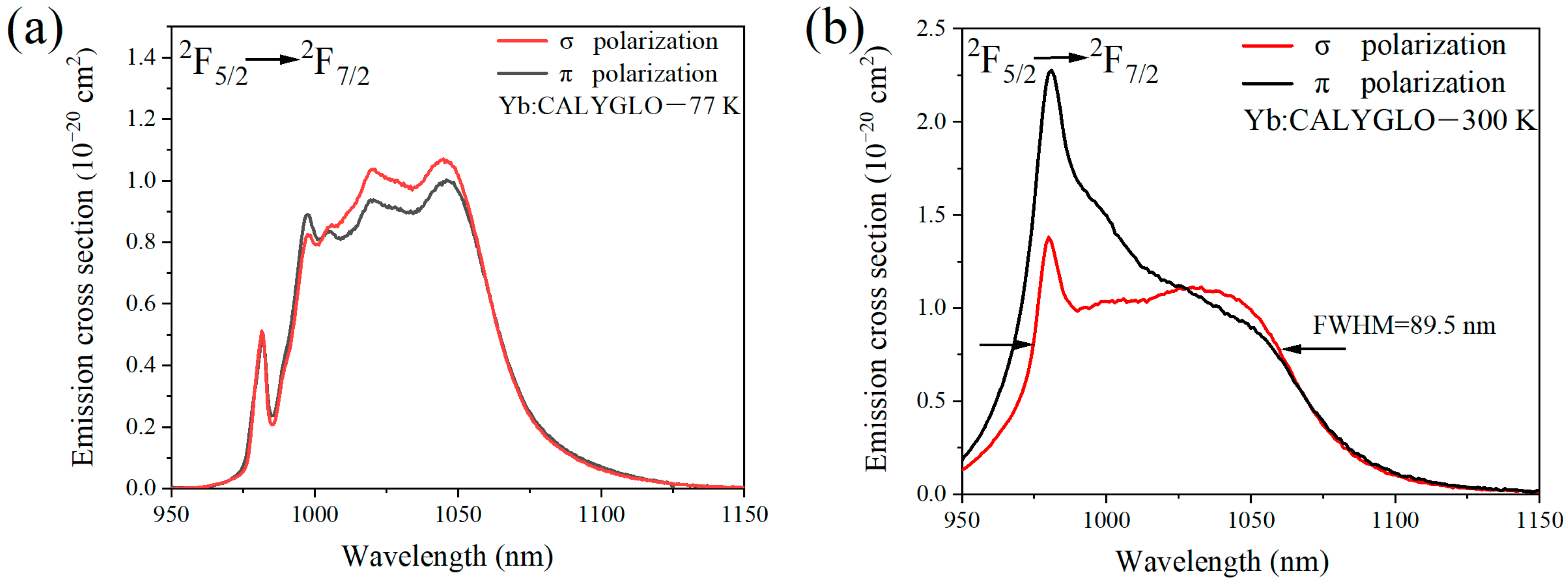 Crystals 14 00120 g004