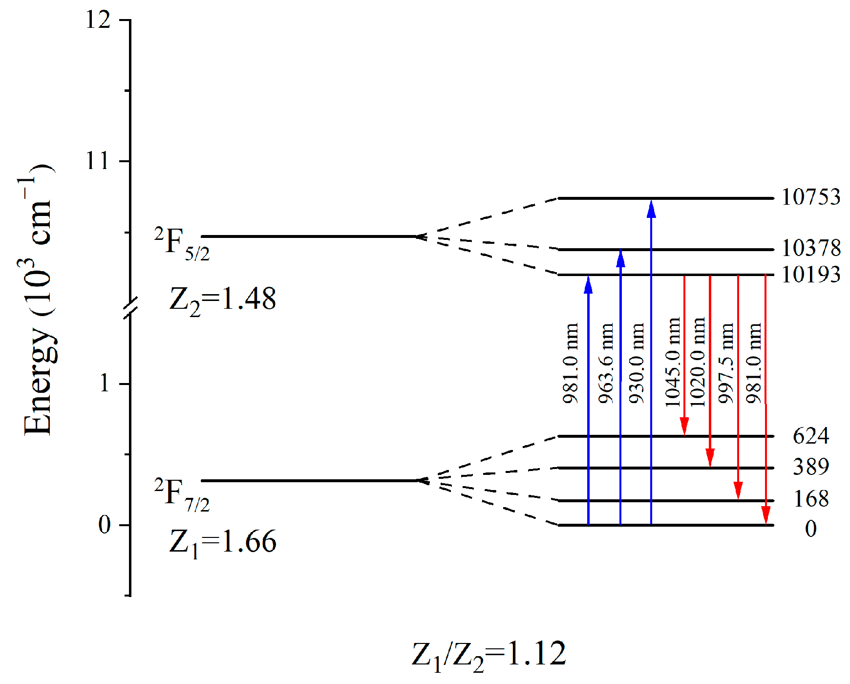 Crystals 14 00120 g005