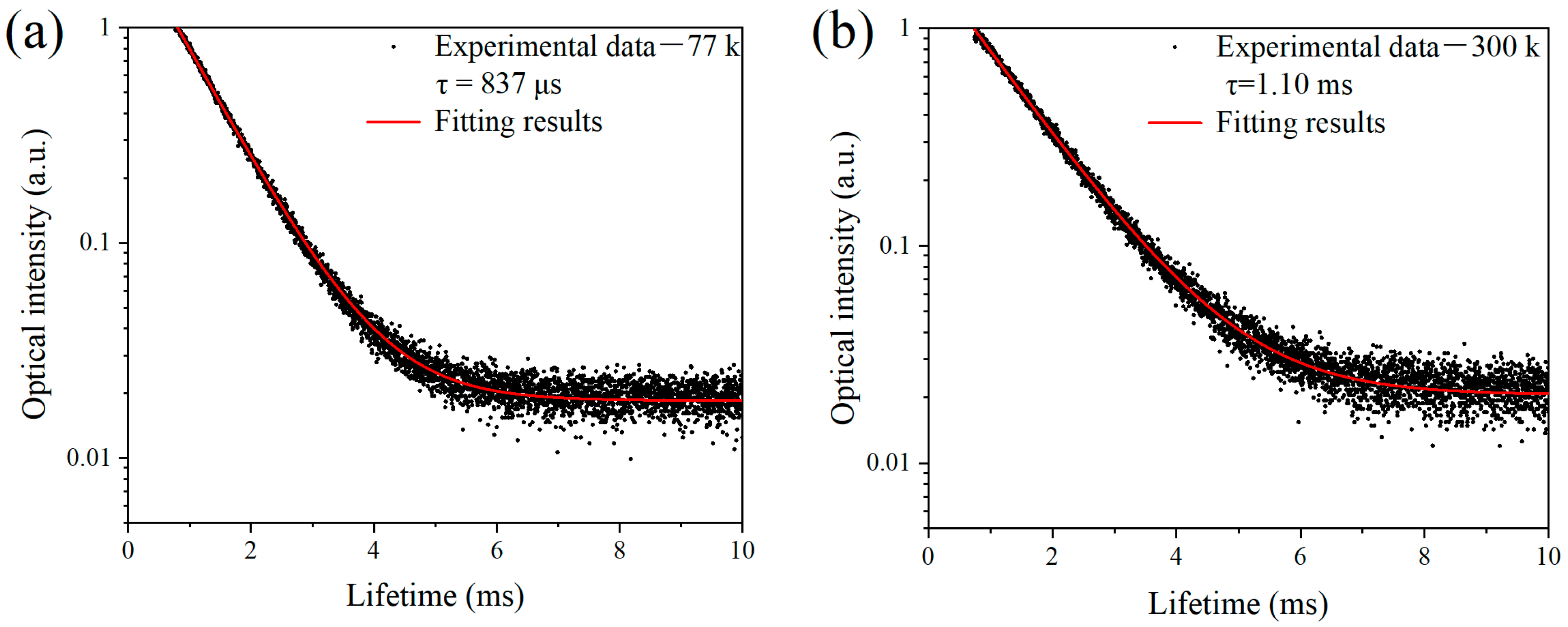 Crystals 14 00120 g006
