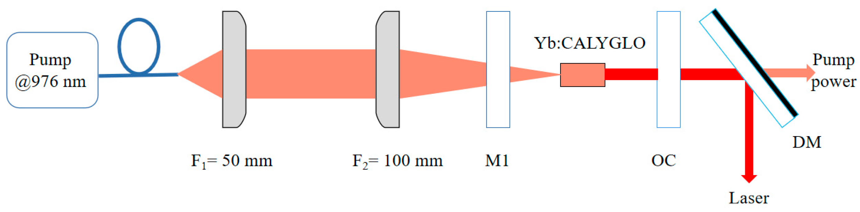 Crystals 14 00120 g008