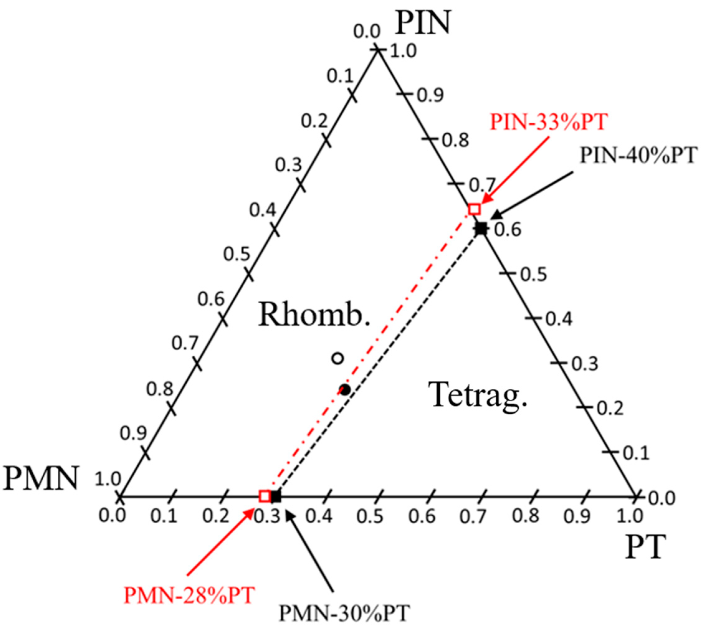 Crystals 14 00121 g001