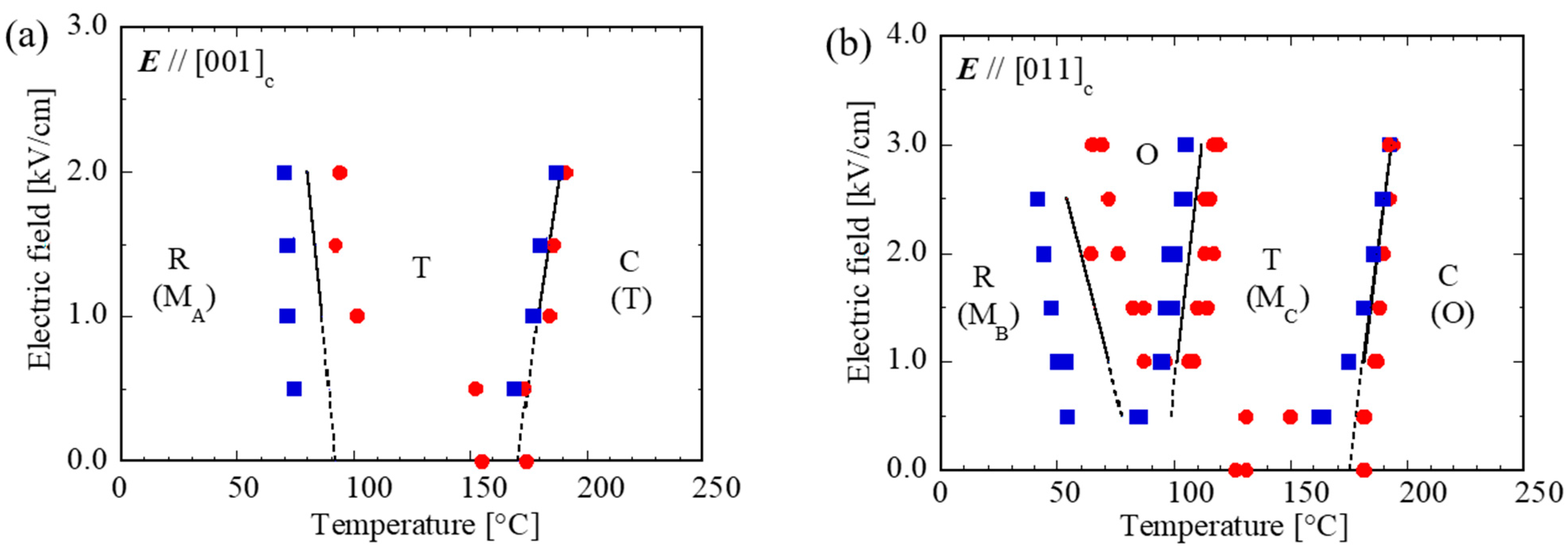 Crystals 14 00121 g004