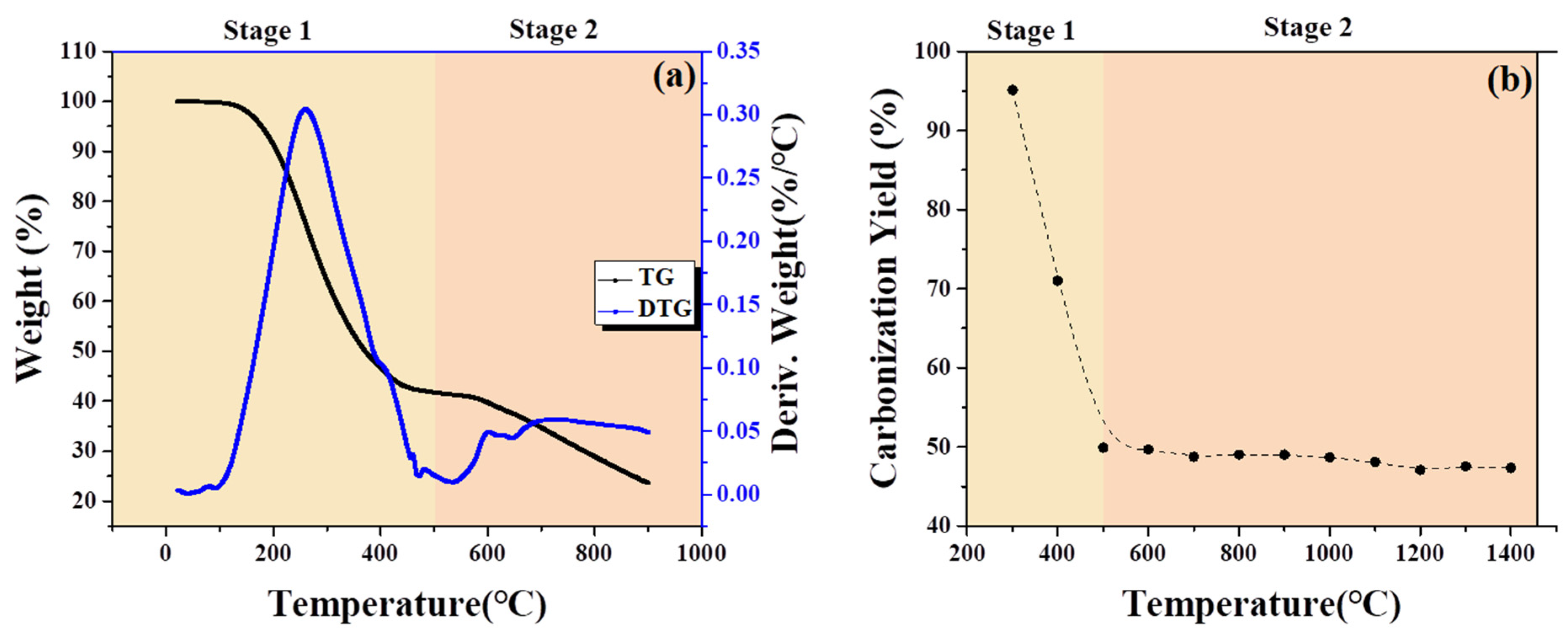 Crystals 14 00122 g001 Crystals 14 00122 g001