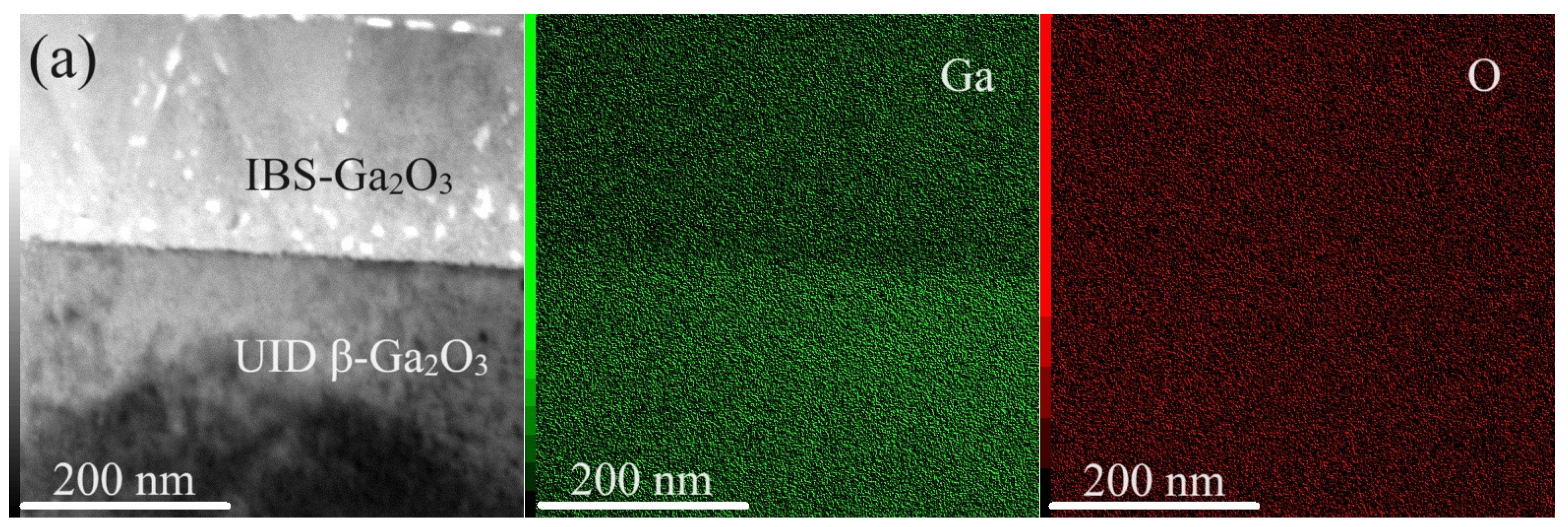 Crystals 14 00123 g003a