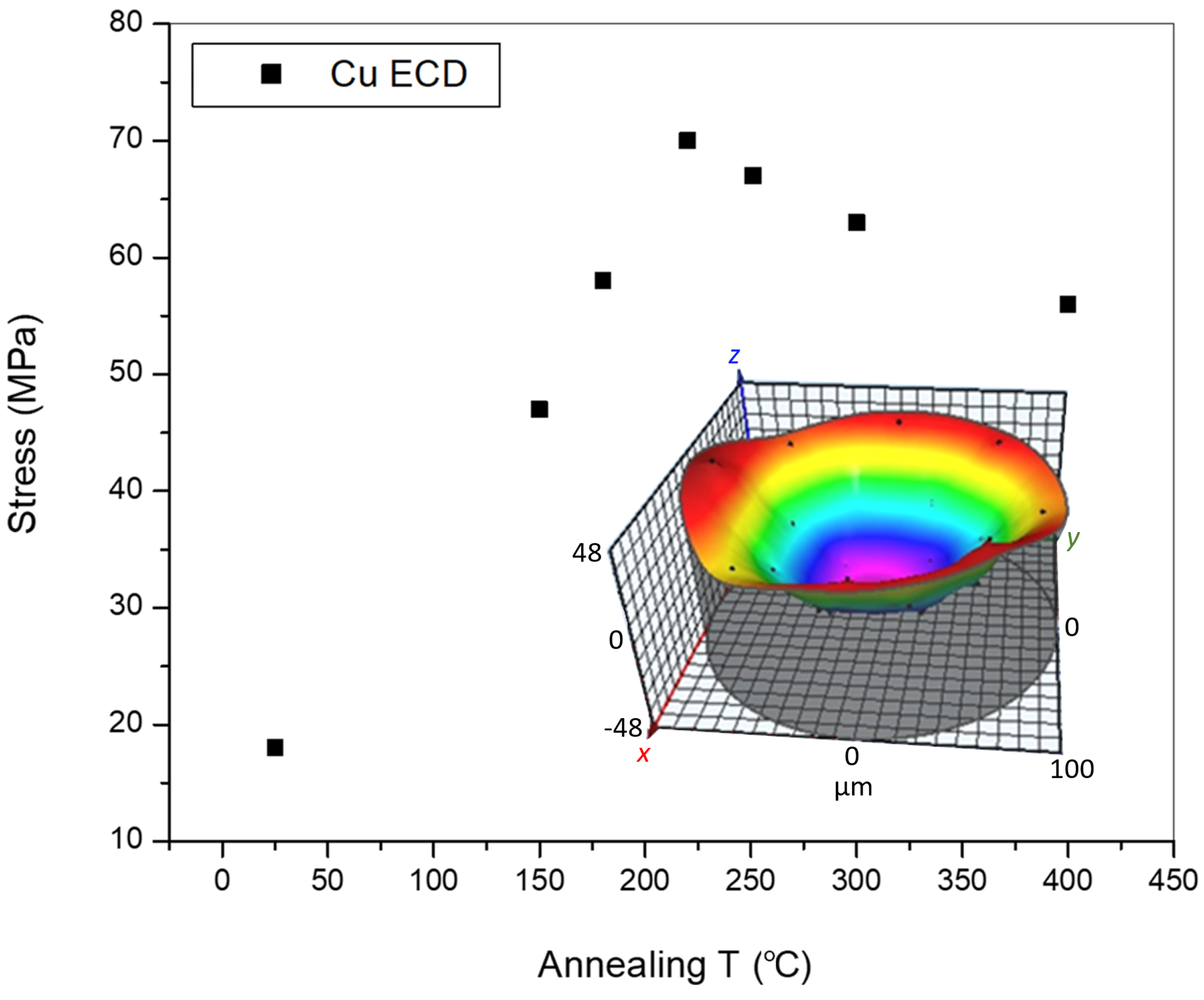 Crystals 14 00125 g002