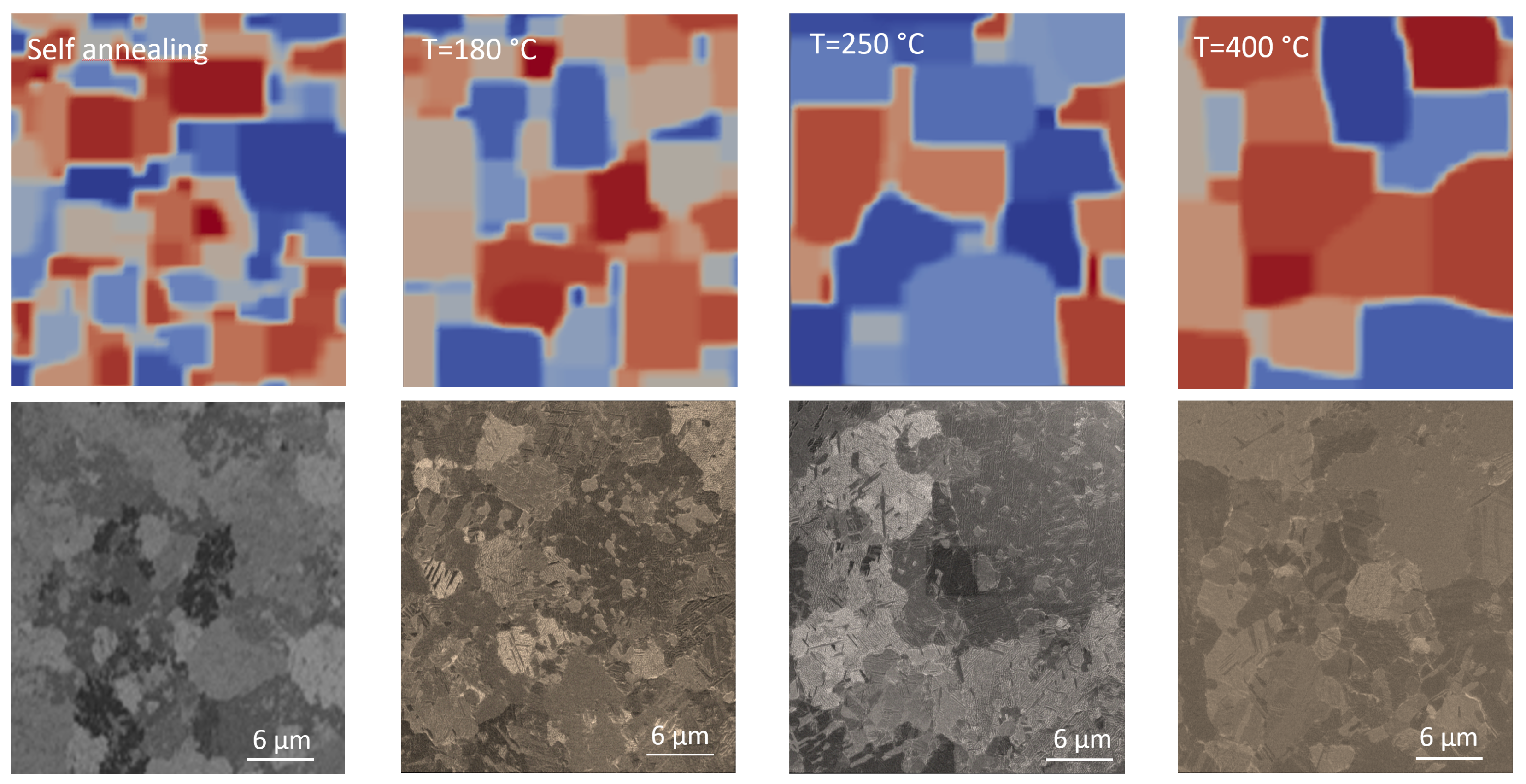 Crystals 14 00125 g003