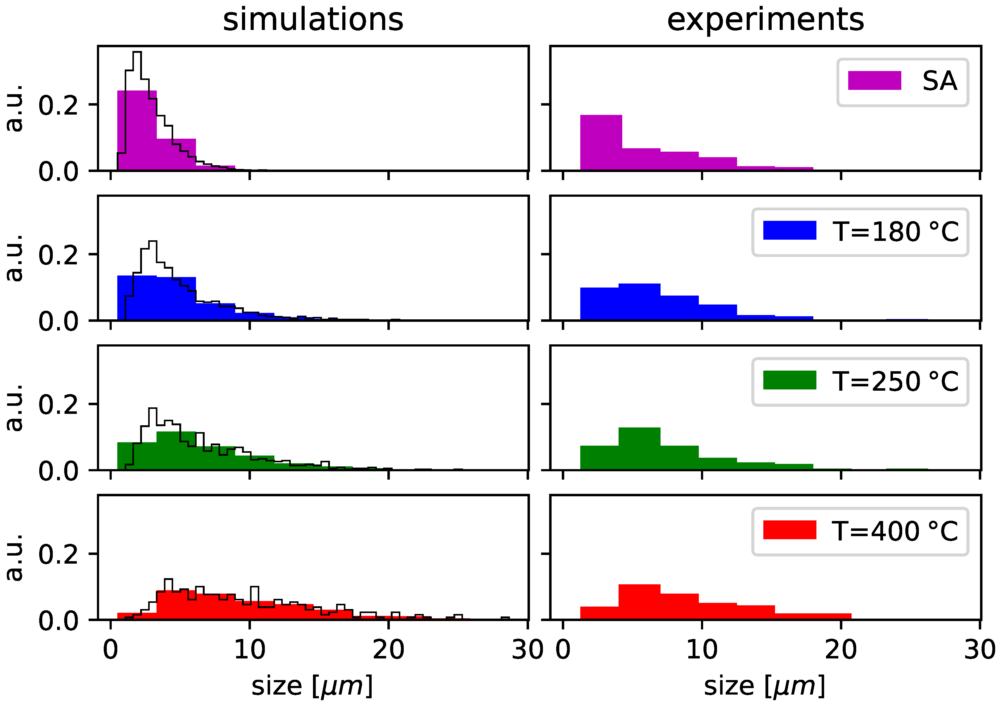 Crystals 14 00125 g004