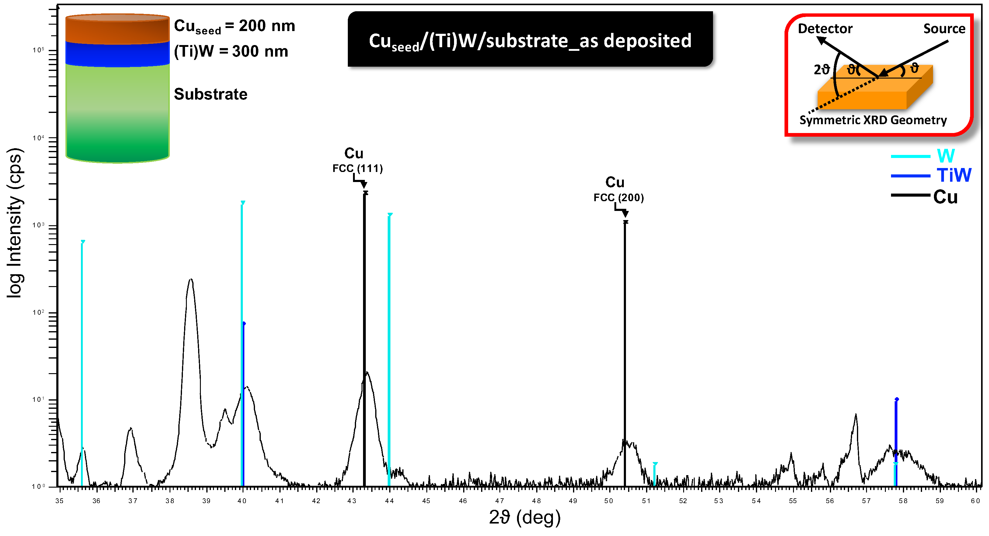 Crystals 14 00125 g009