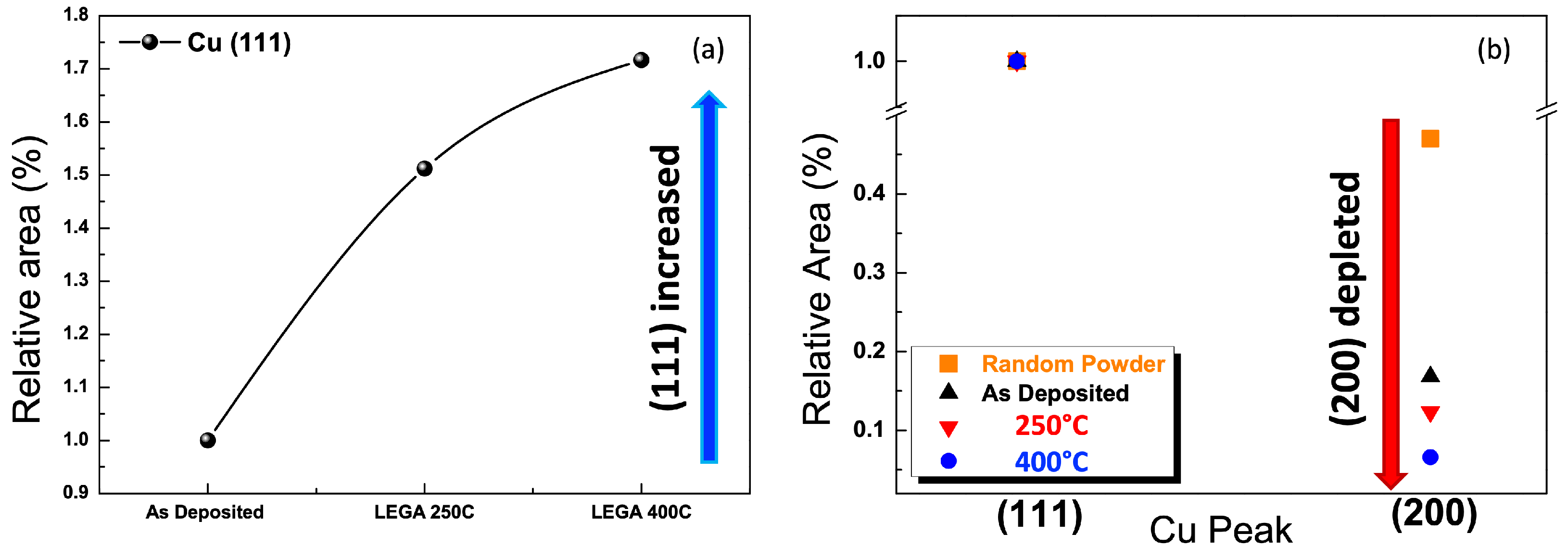Crystals 14 00125 g010