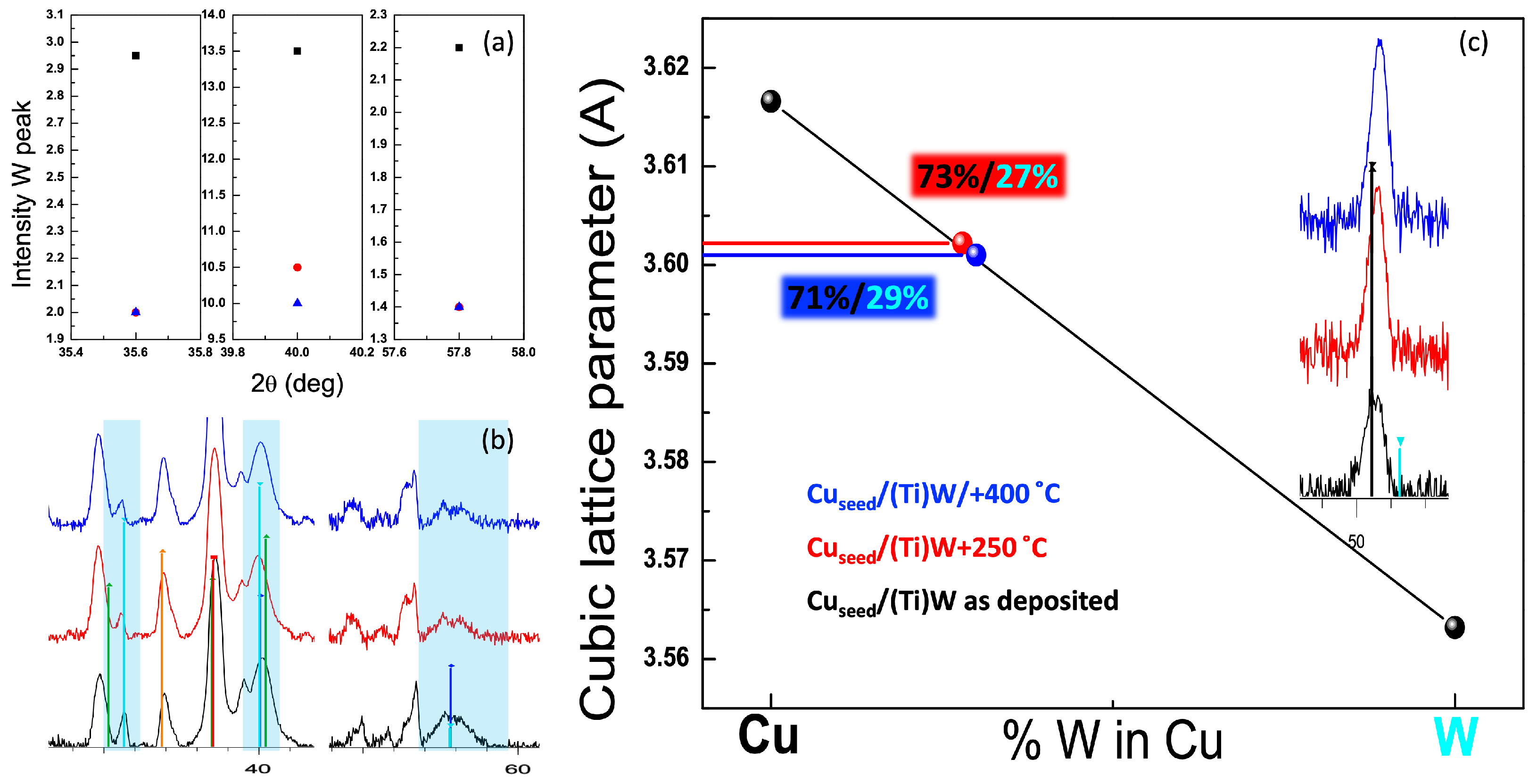 Crystals 14 00125 g011