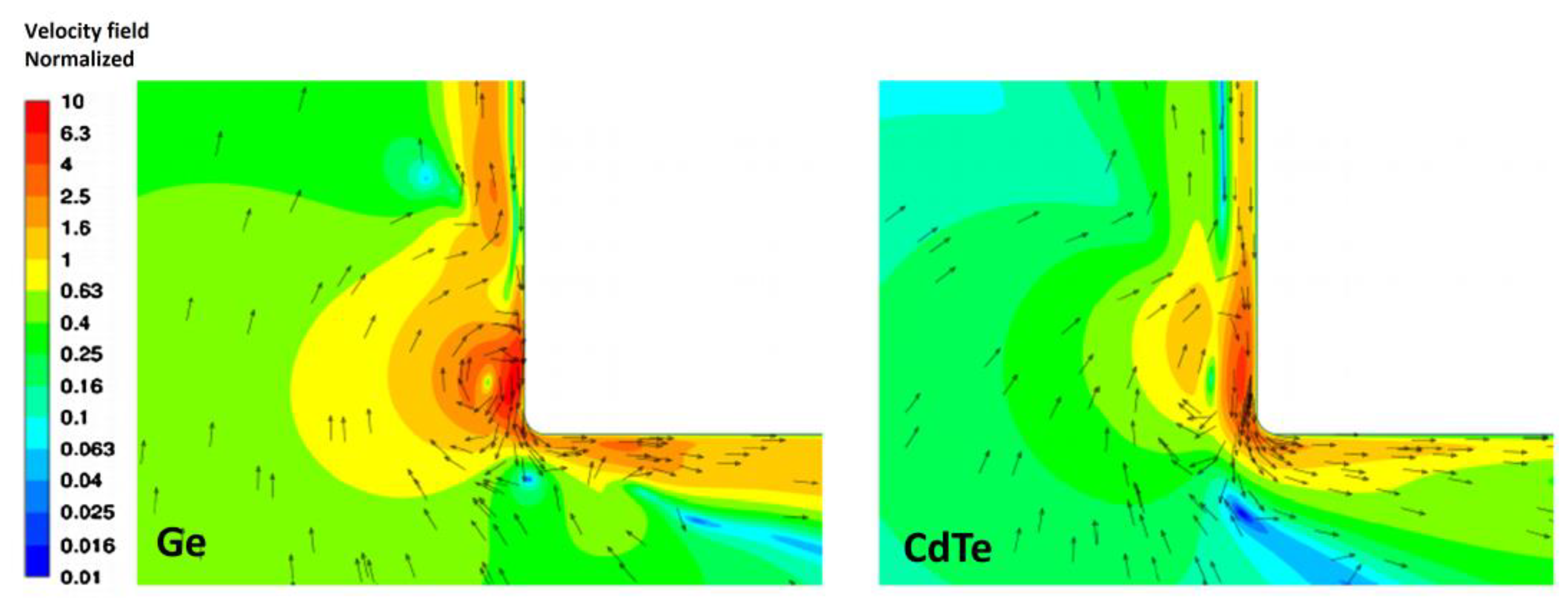 Crystals 14 00126 g003