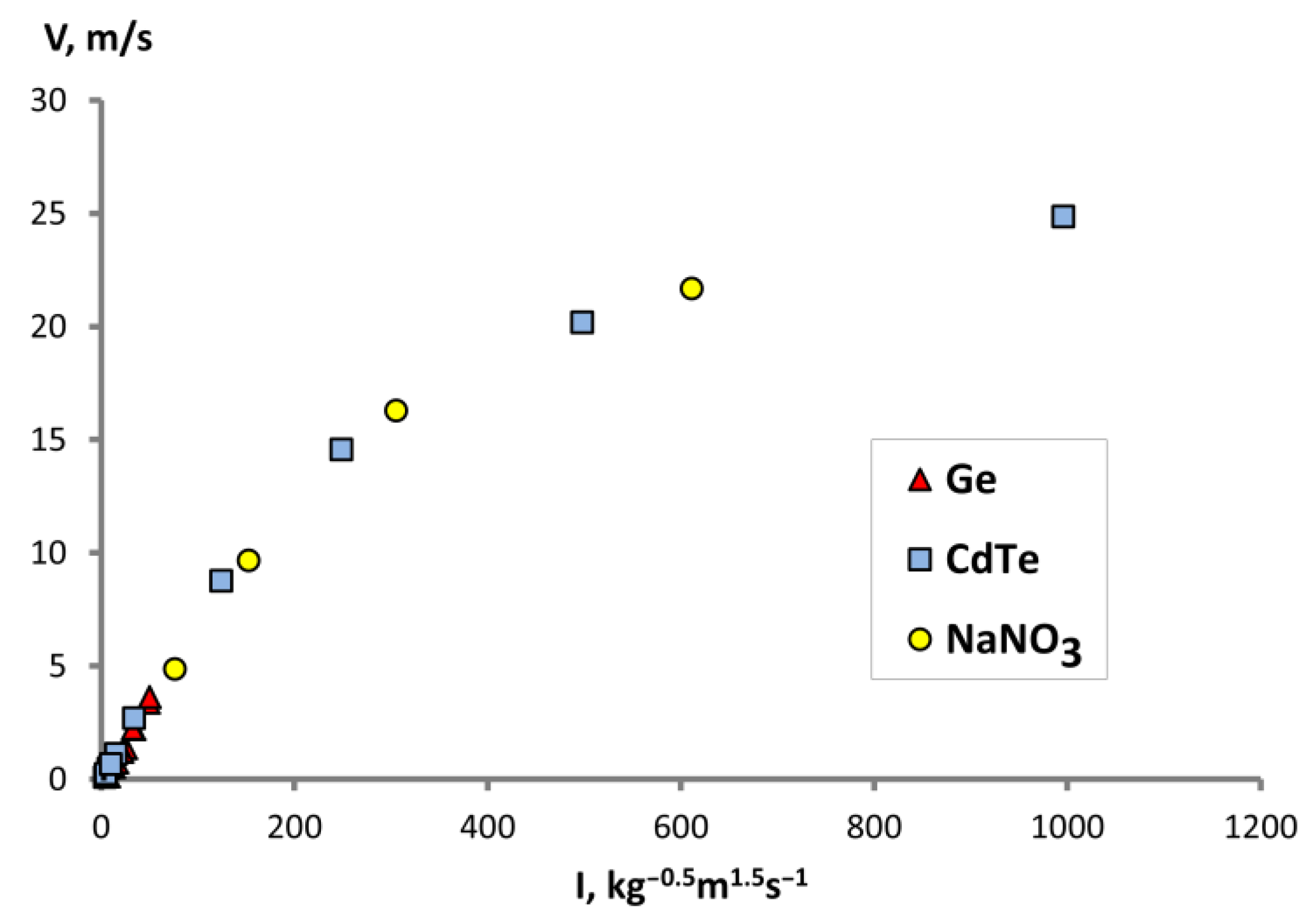 Crystals 14 00126 g005