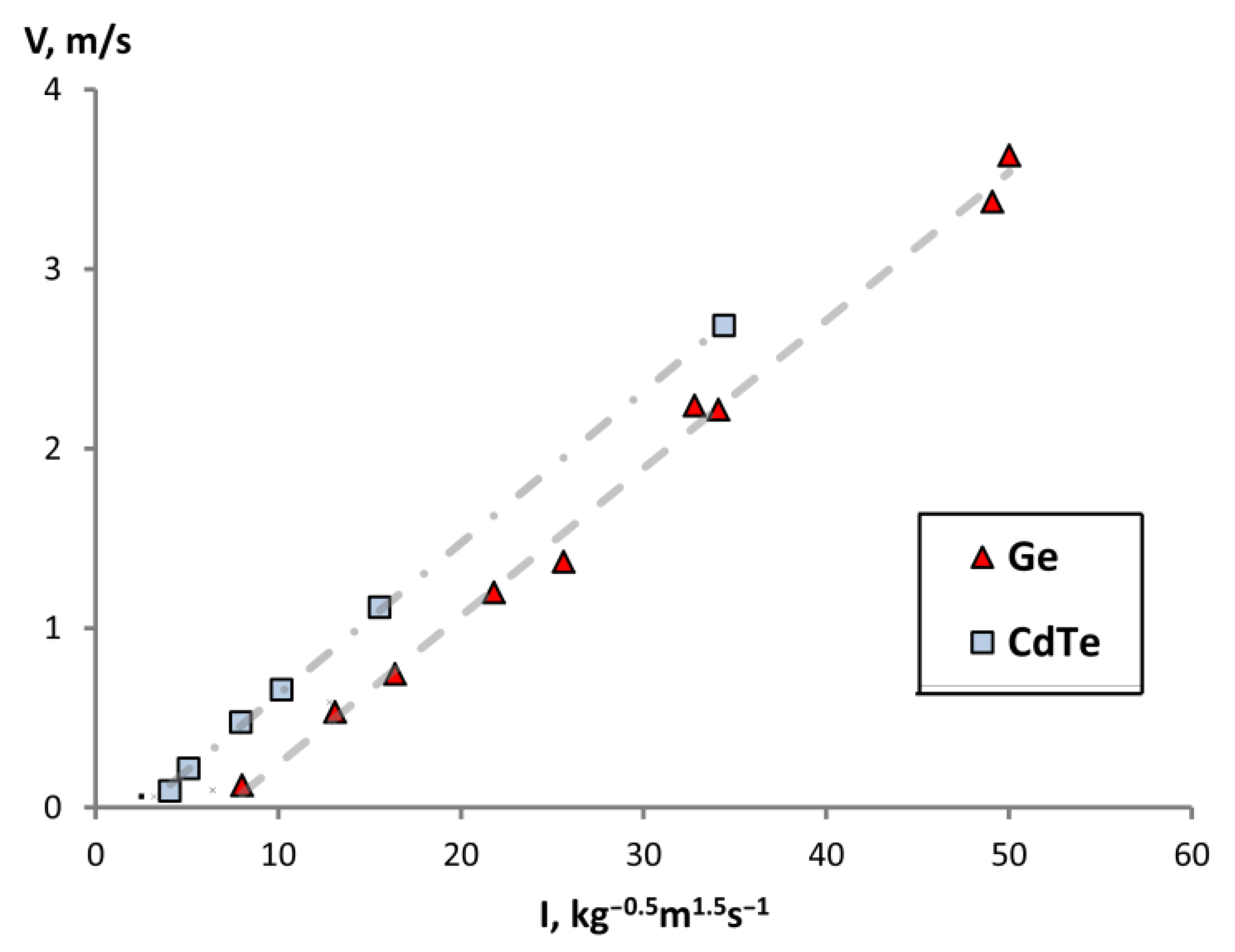 Crystals 14 00126 g006