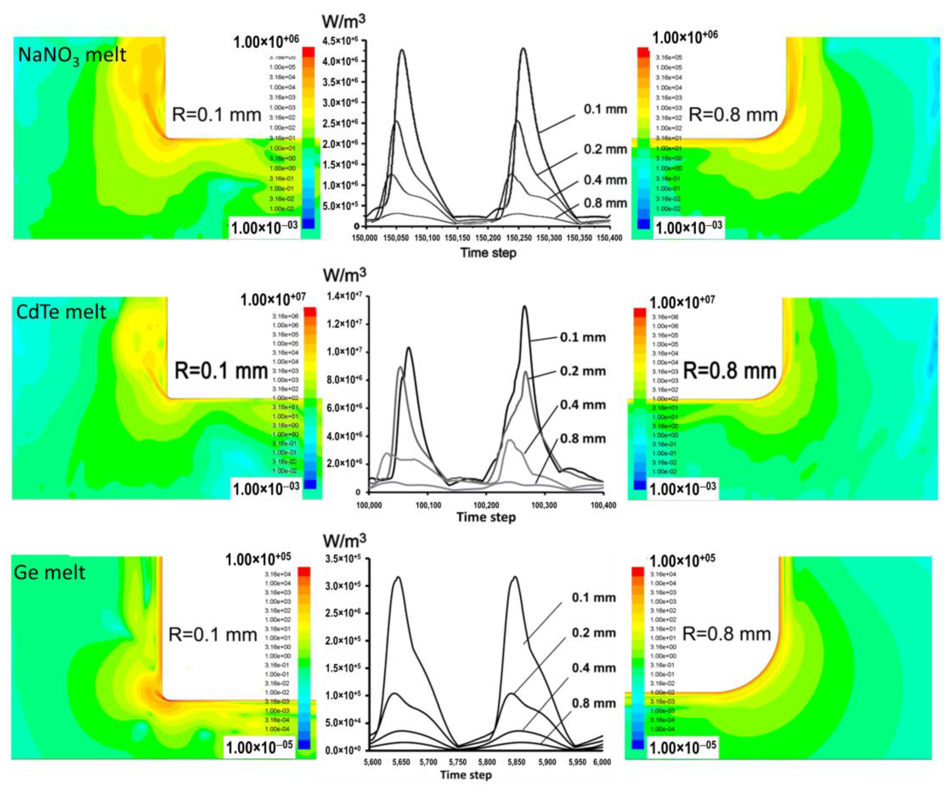 Crystals 14 00126 g009
