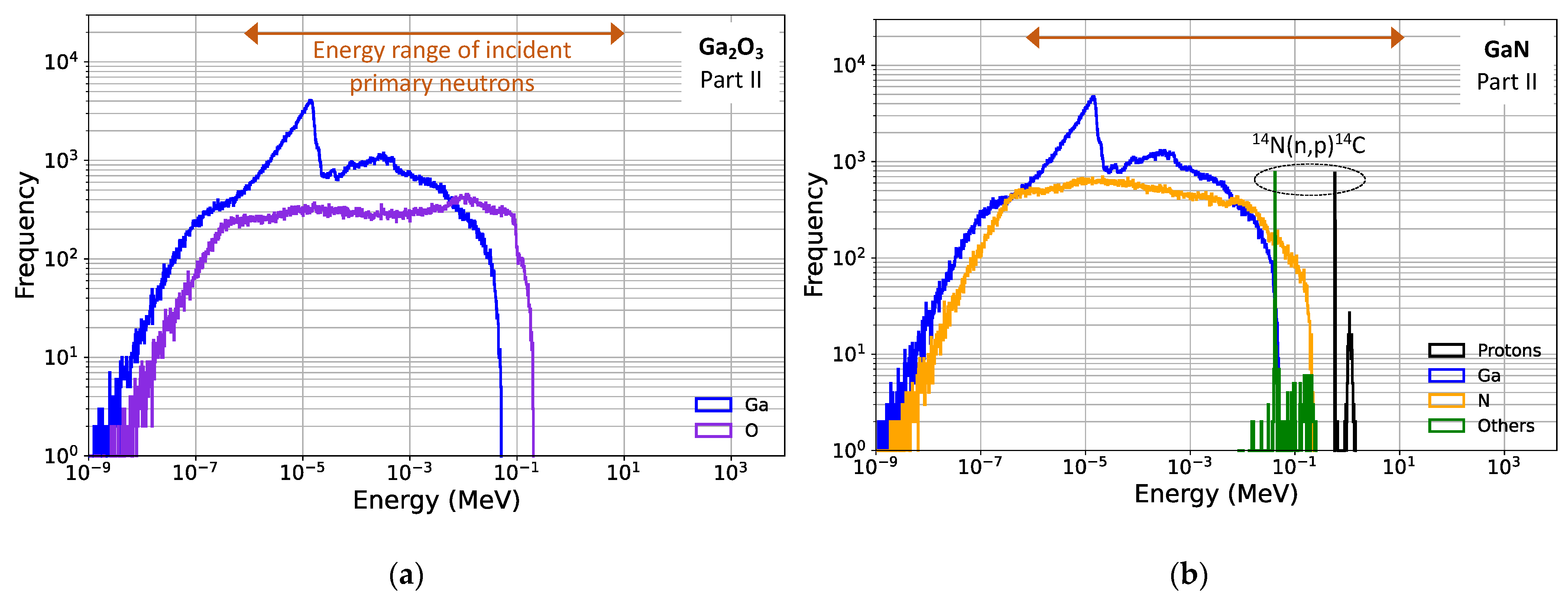 Crystals 14 00128 g007