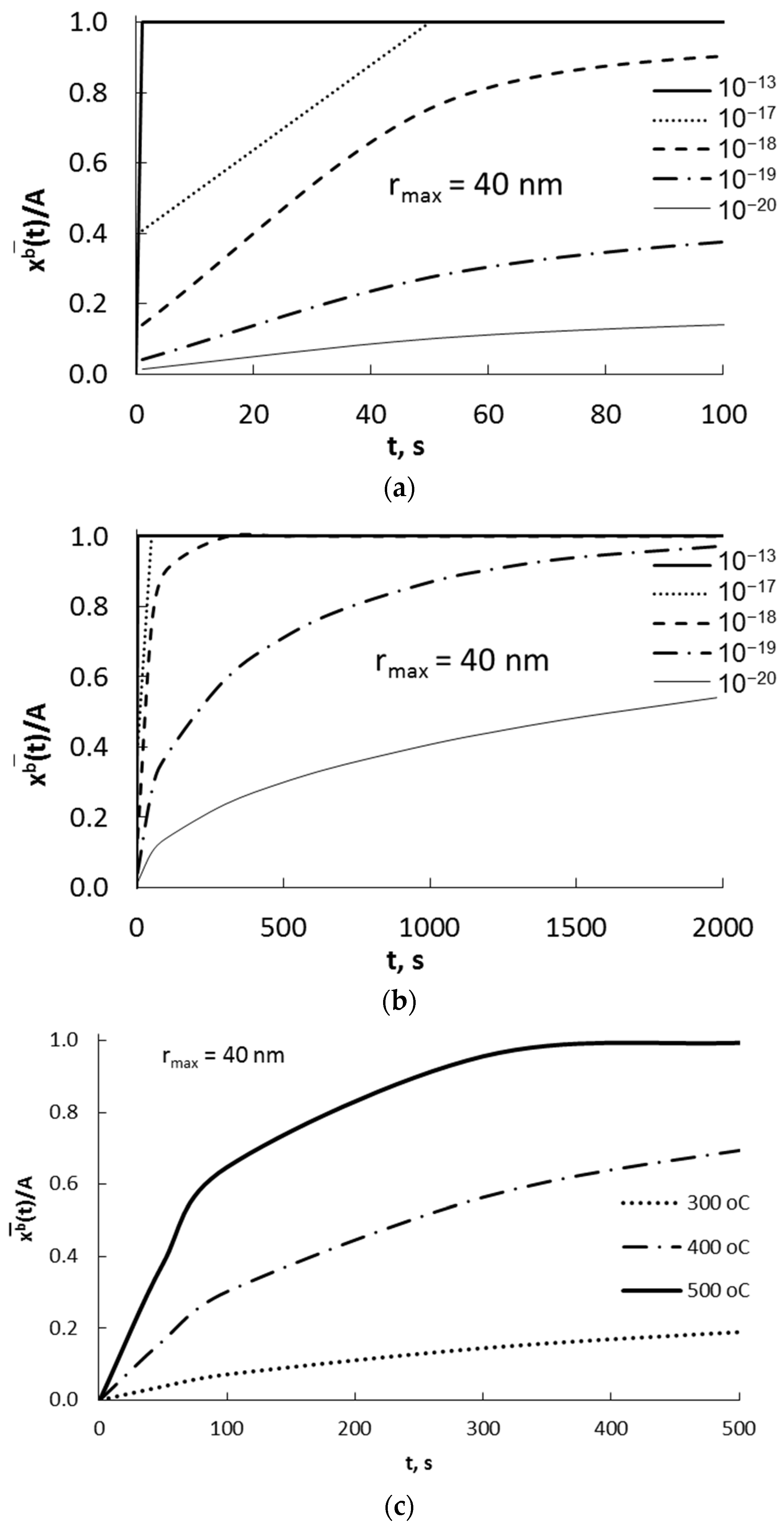 Crystals 14 00129 g004