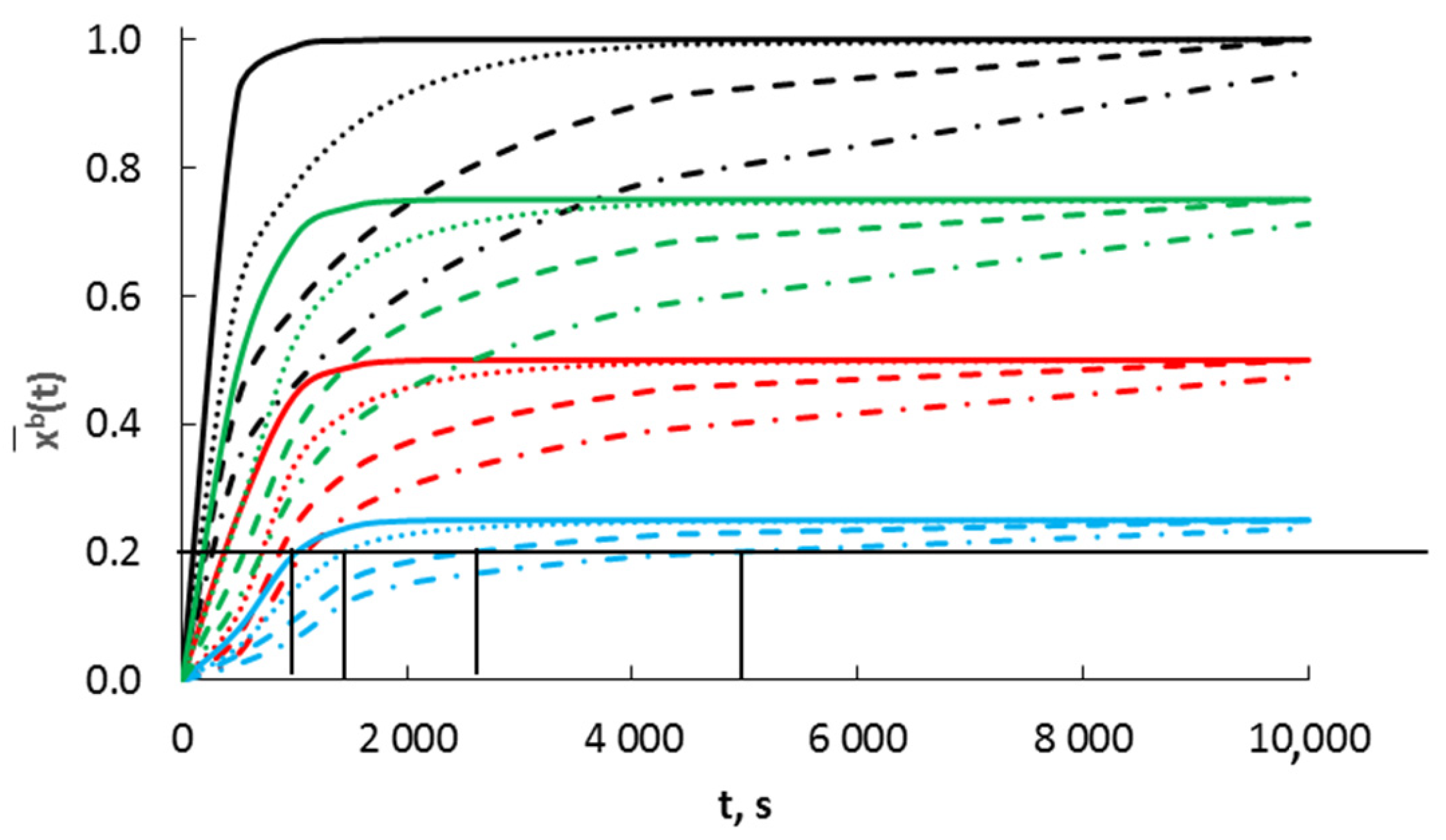 Crystals 14 00129 g005
