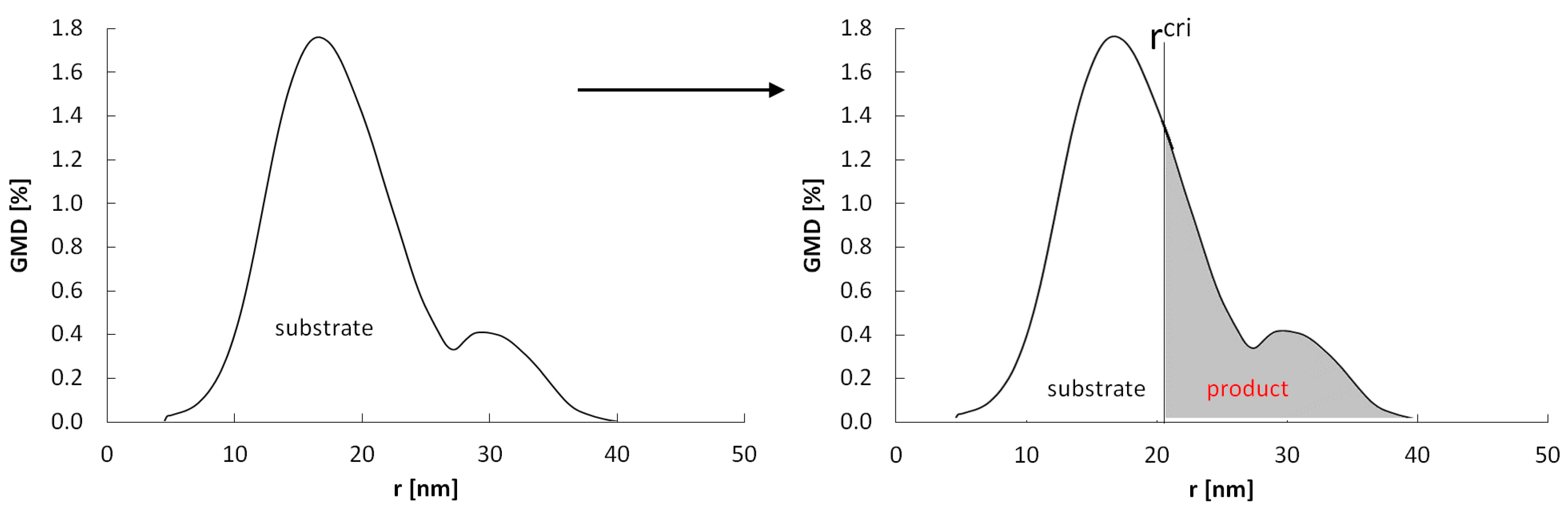 Crystals 14 00129 g009