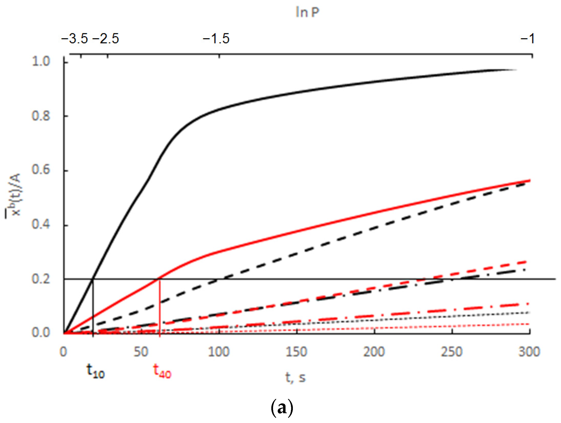 Crystals 14 00129 g012a