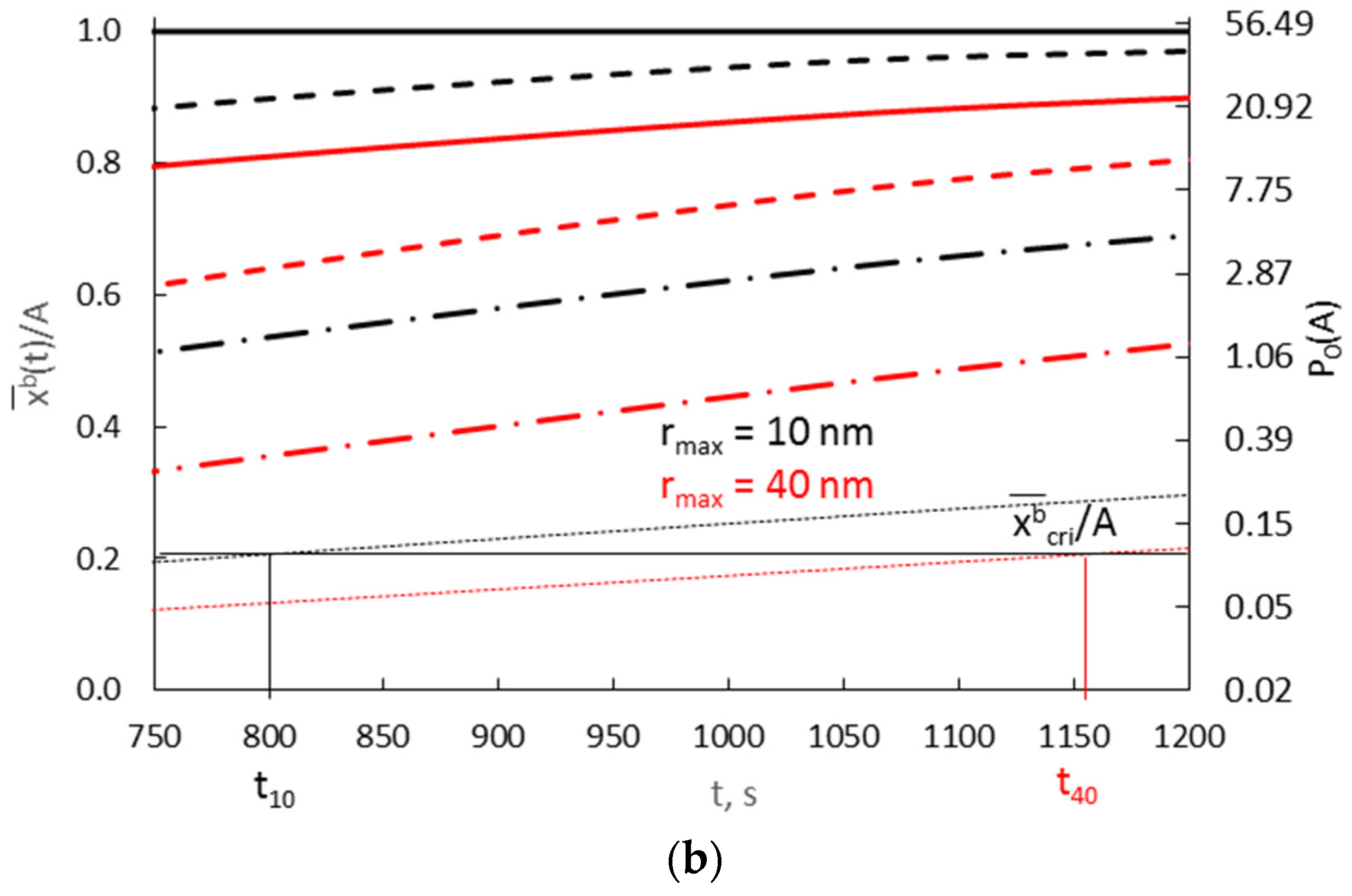 Crystals 14 00129 g012b