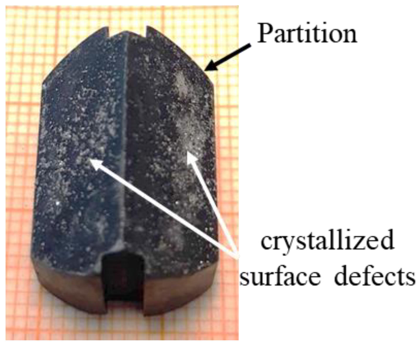 Crystals 14 00130 g004