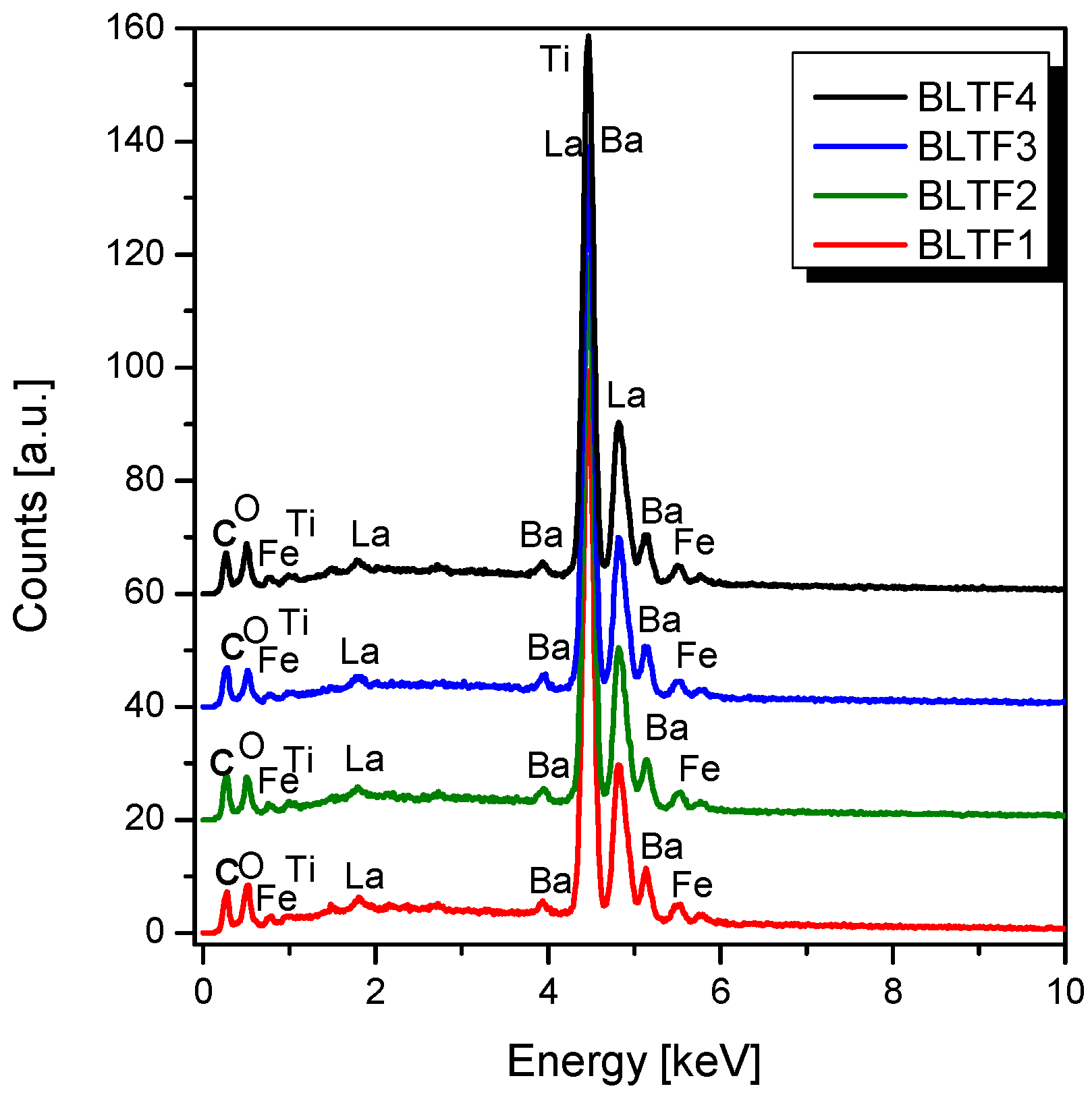 Crystals 14 00131 g003