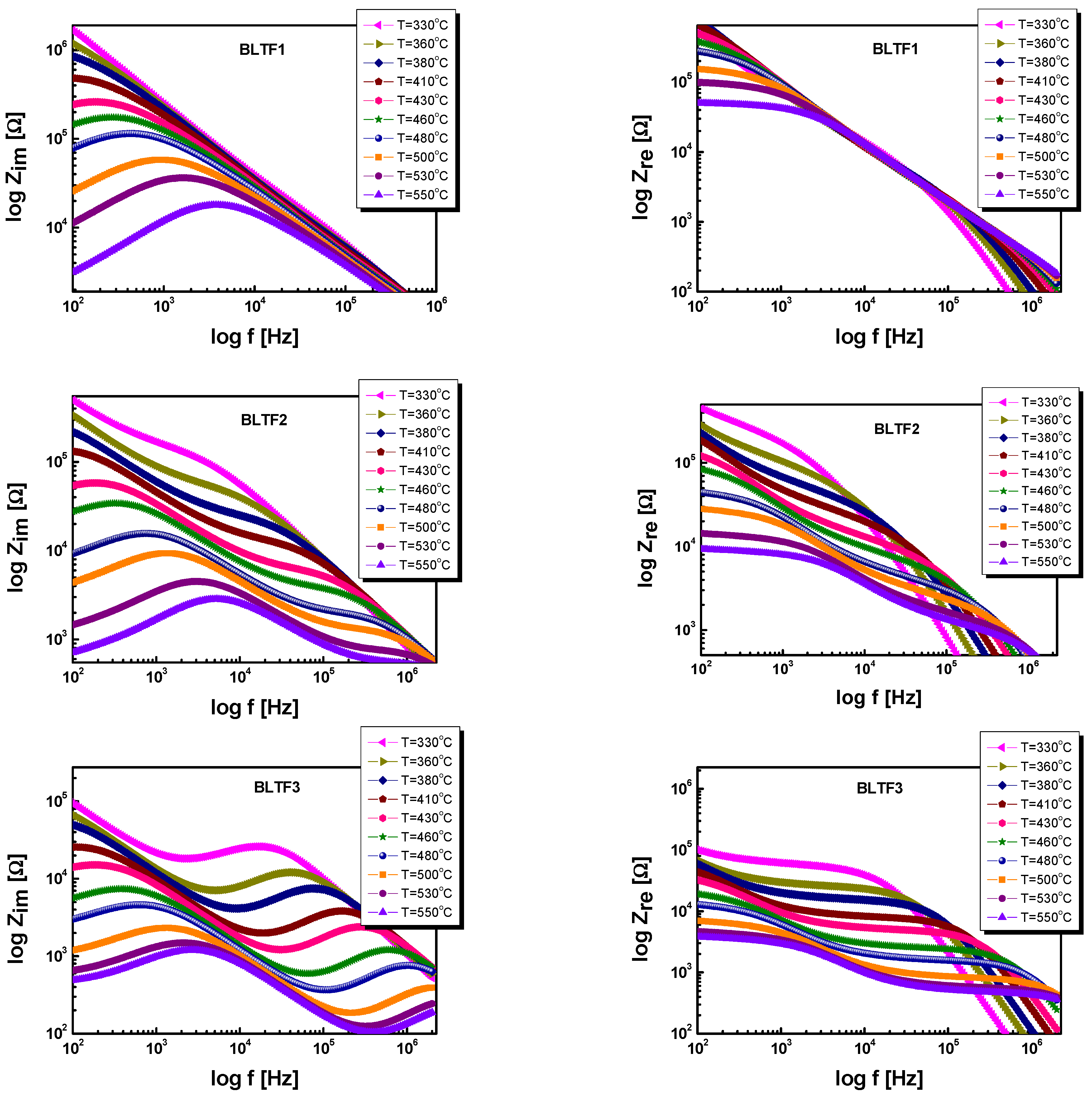 Crystals 14 00131 g004a