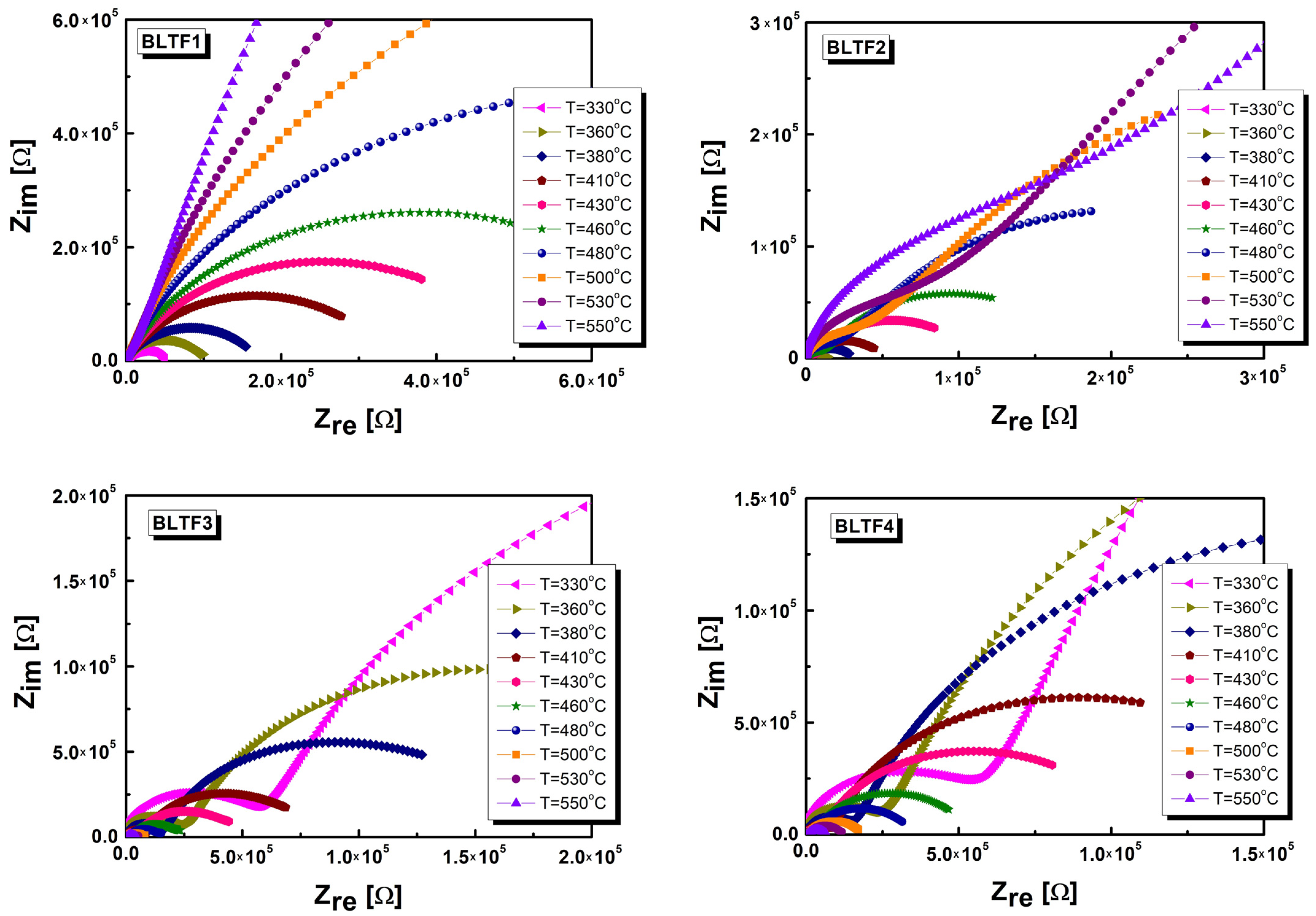 Crystals 14 00131 g006