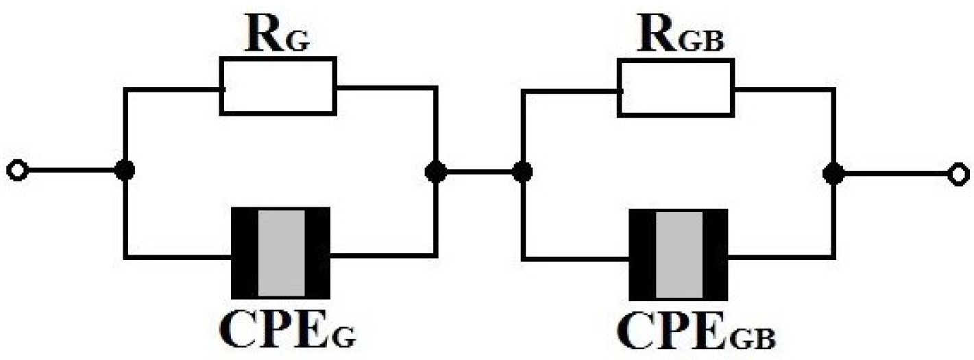 Crystals 14 00131 g010