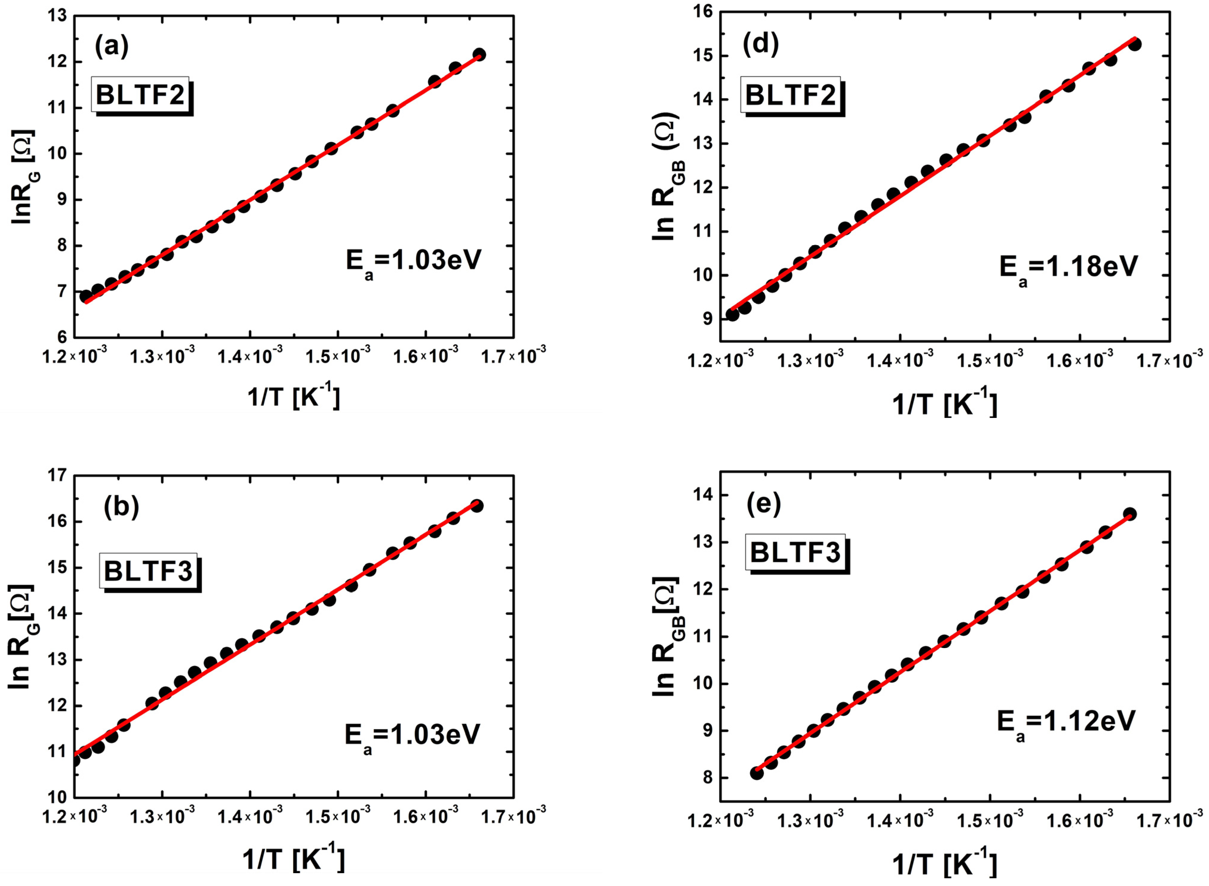 Crystals 14 00131 g012a