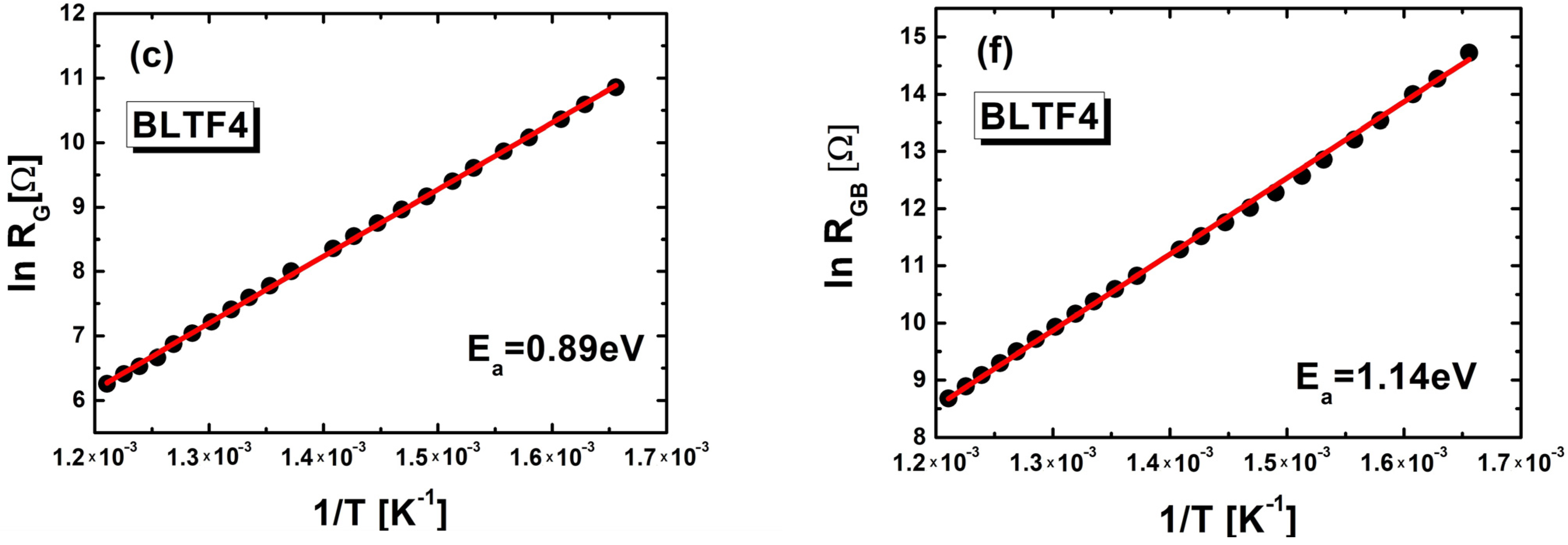 Crystals 14 00131 g012b