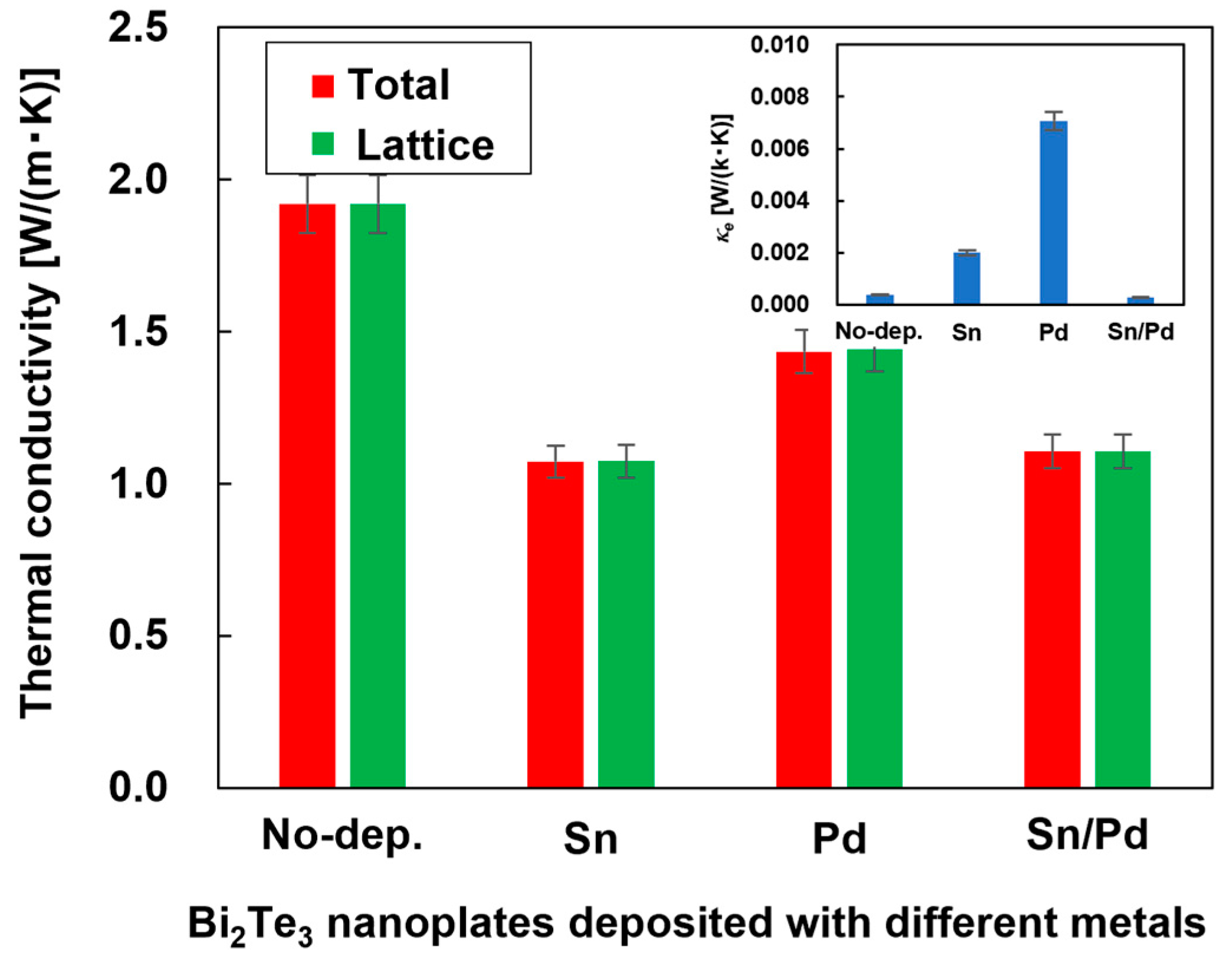 Crystals 14 00132 g005