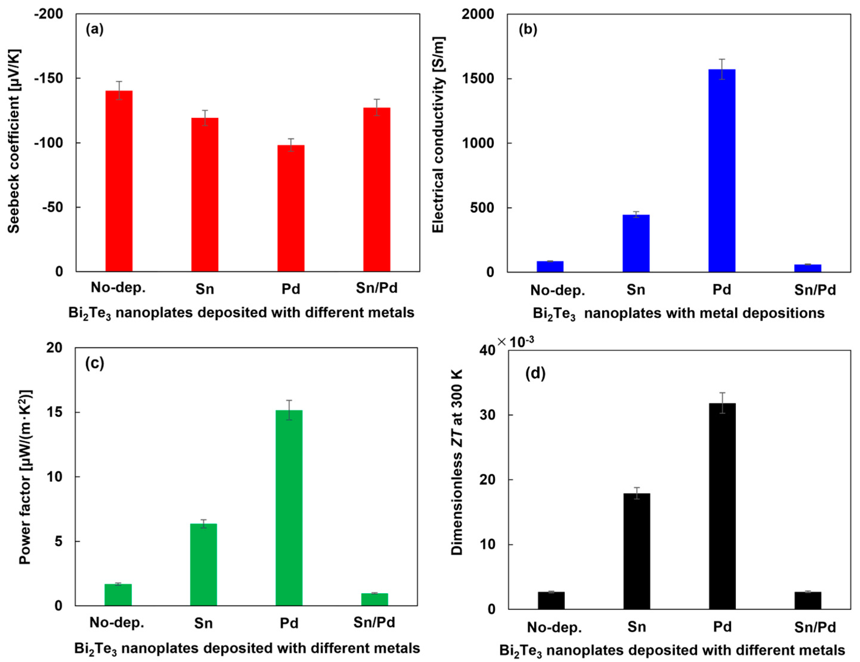 Crystals 14 00132 g006