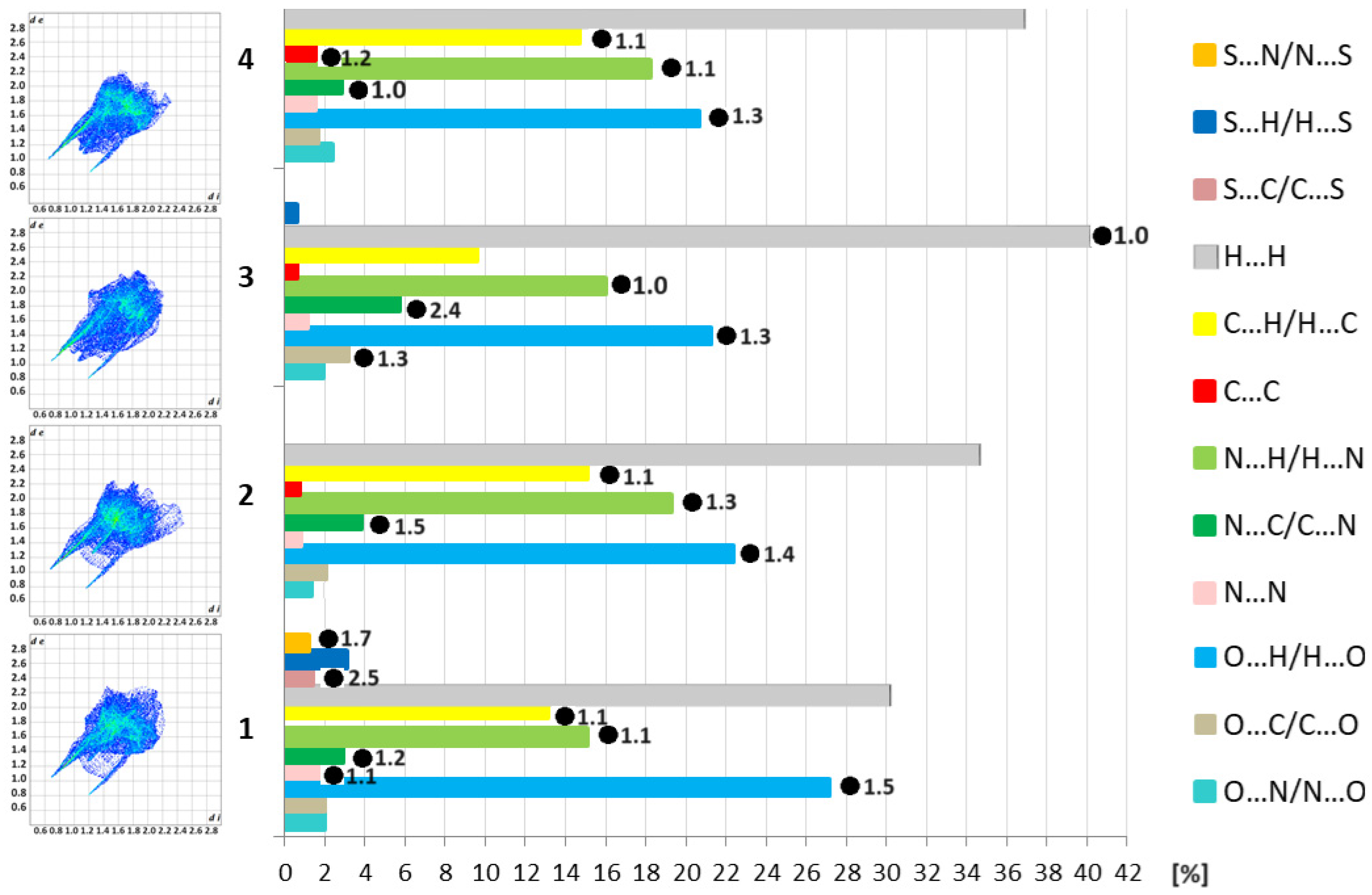 Crystals 14 00133 g009