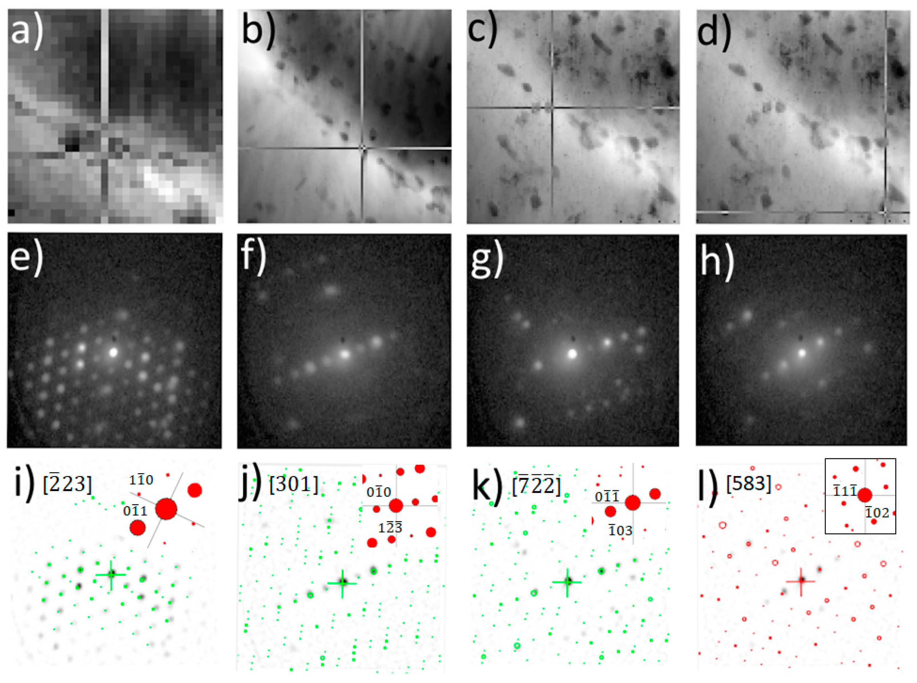 Crystals 14 00136 g010