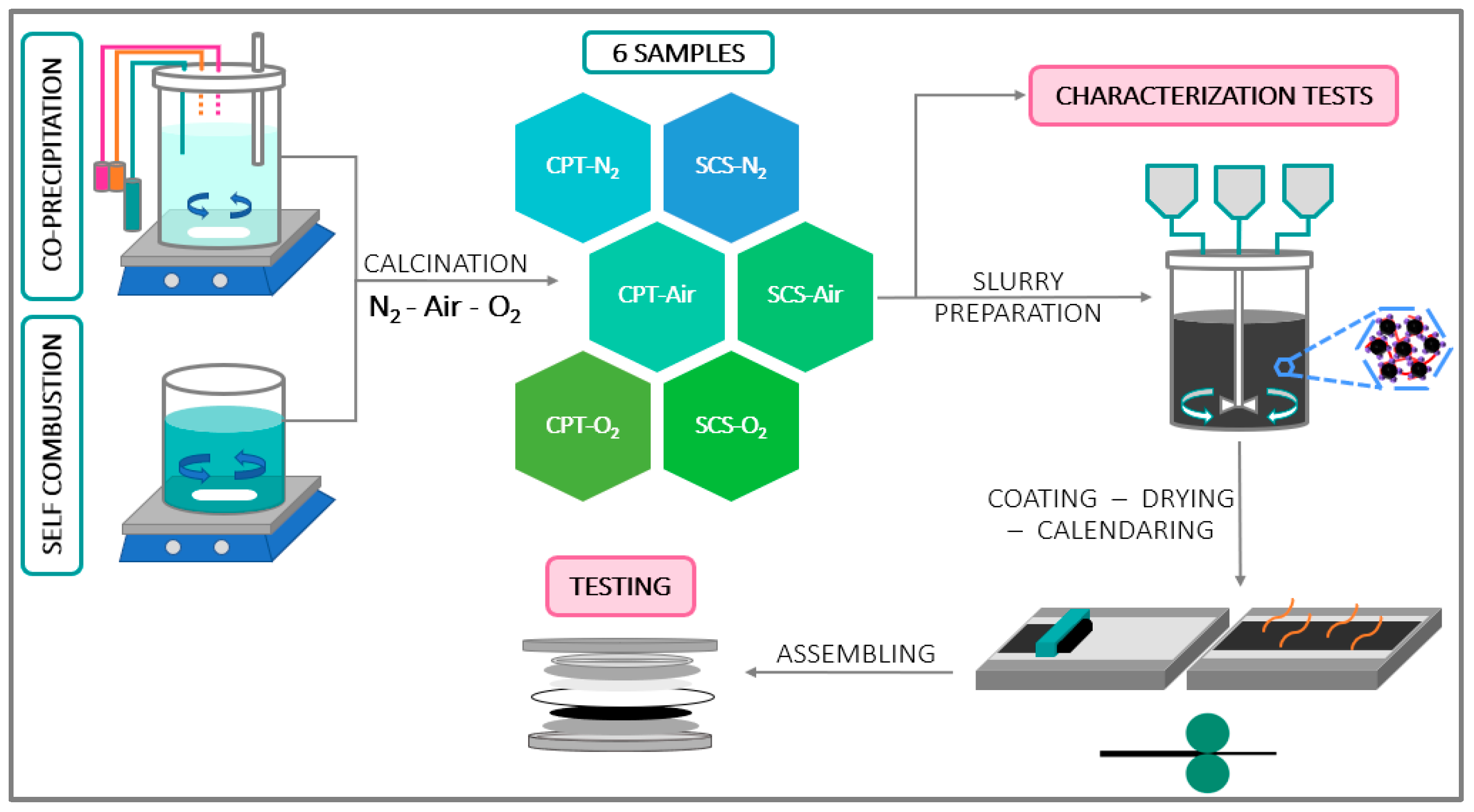 Crystals 14 00137 g001