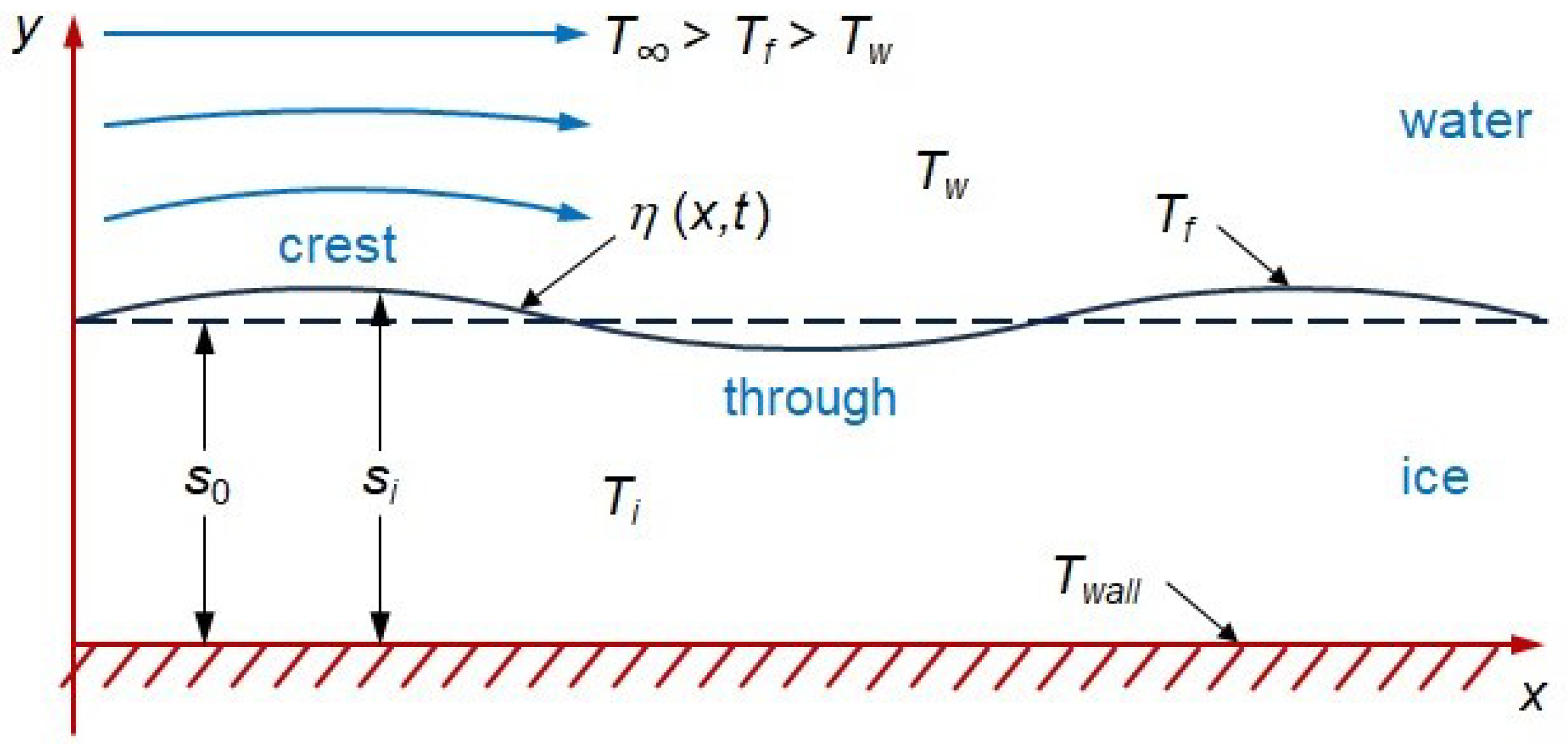Crystals 14 00138 g002