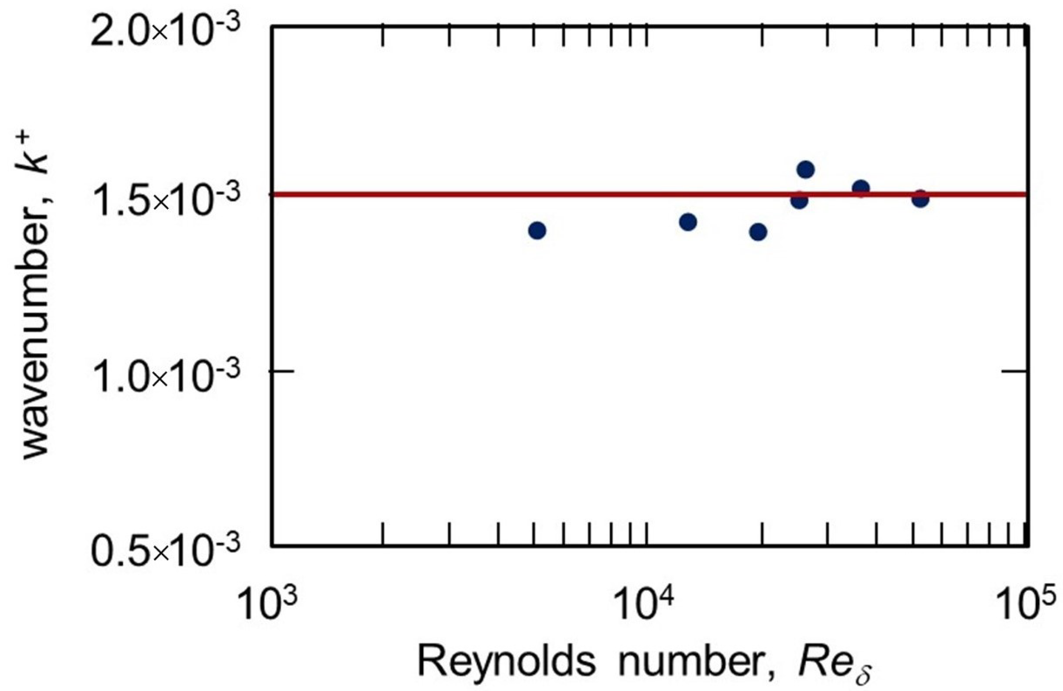 Crystals 14 00138 g005