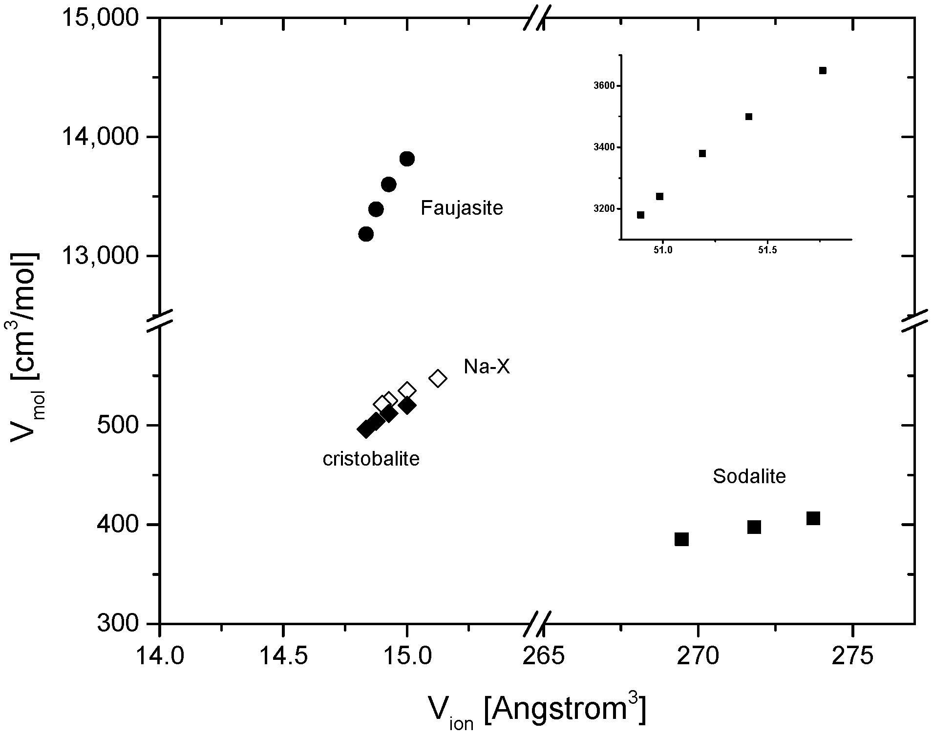 Crystals 14 00140 g002