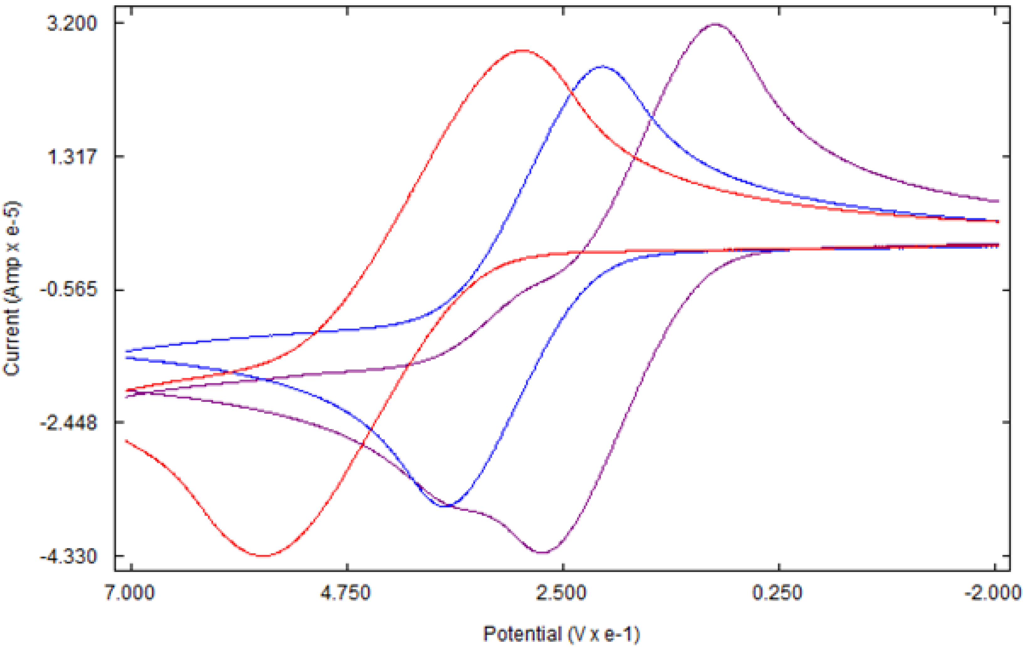 Crystals 14 00141 g005